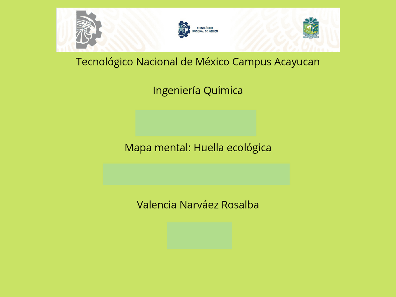 Mapa mental sobre la Huella Ecológica | Esquemas y mapas conceptuales ...