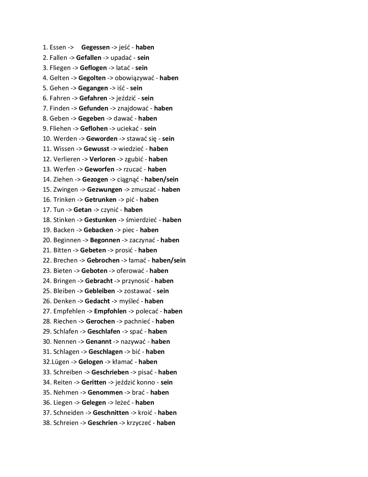 Czasowniki nieregularne język niemiecki - Docsity