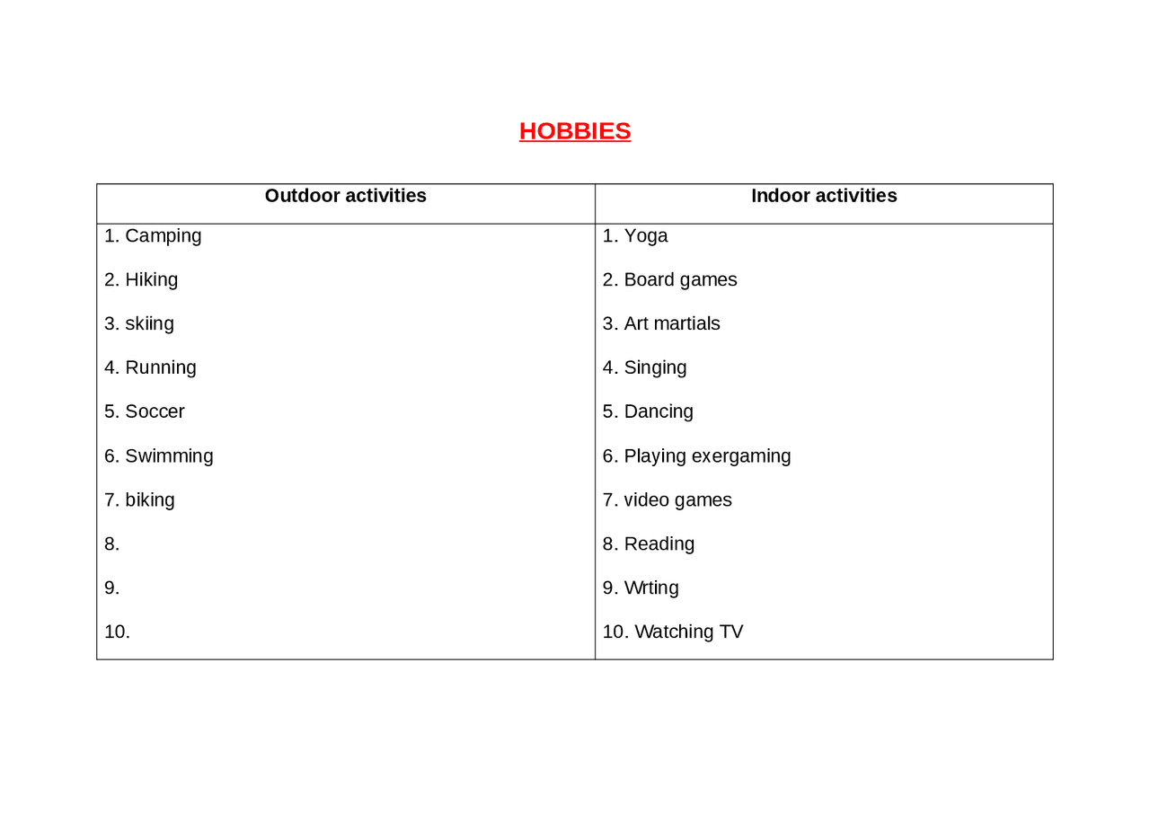 Ejercicios de hobbies en inglés | Ejercicios de Inglés | Docsity