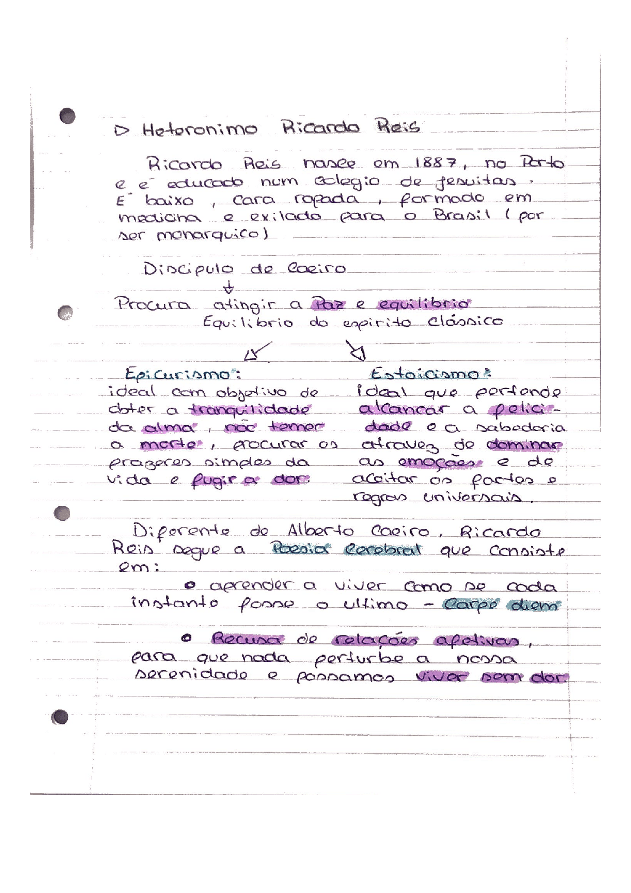 Resumo do heterónimo de Ricardo Reis - Docsity