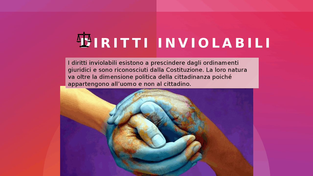 COSA SONO I DIRITTI INVIOLABILI E LIBERTA DI PENSIERO - Docsity