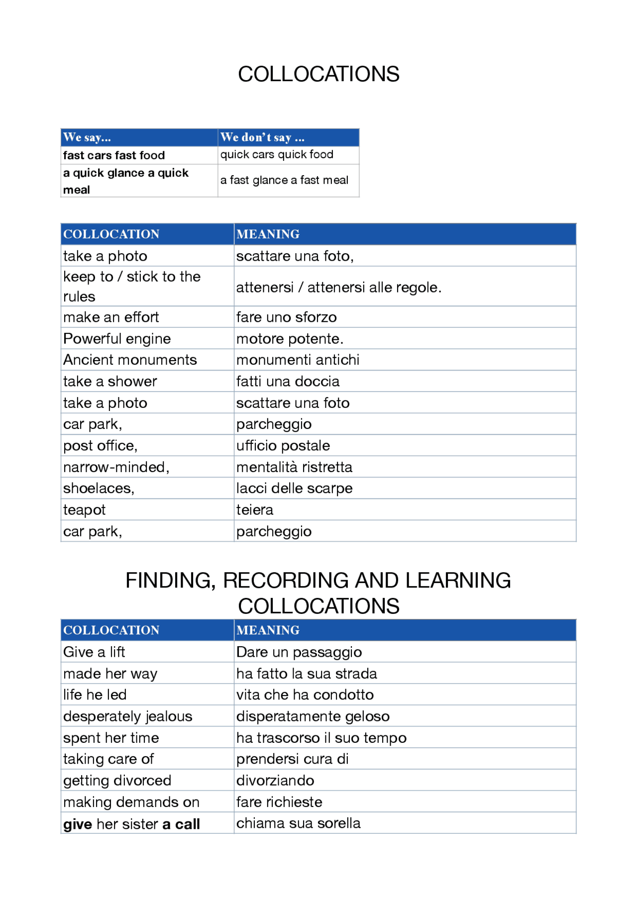 COLLOCATIONS (Cambridge) - Docsity
