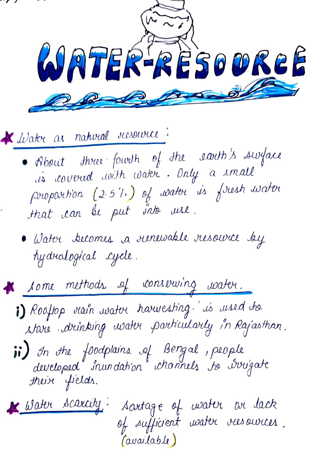 Geography - Water Resources Complete Handwritten Notes | Study notes ...