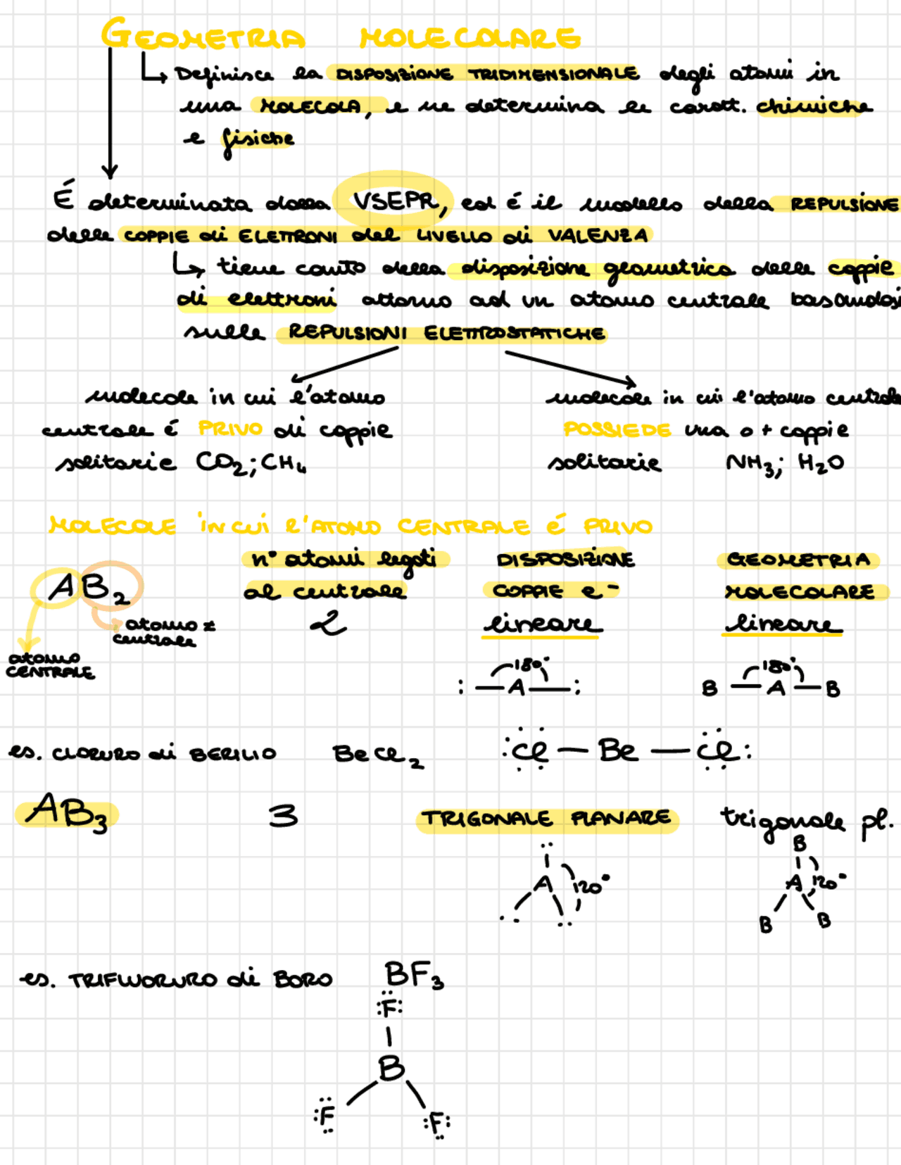 Geometria molecolare e ibridazione Docsity