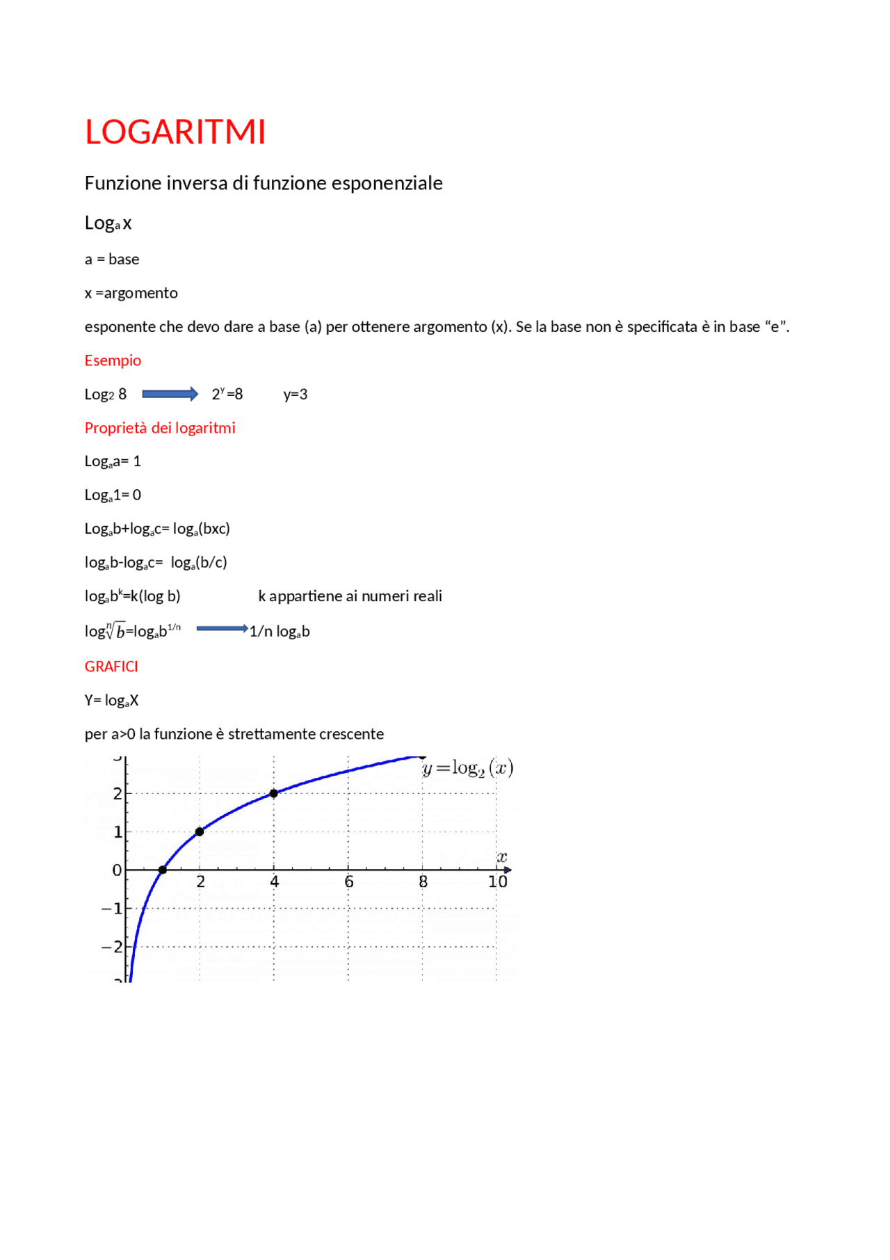 Riassunto sui logaritmi Docsity Riassunto sui logaritmi Docsity