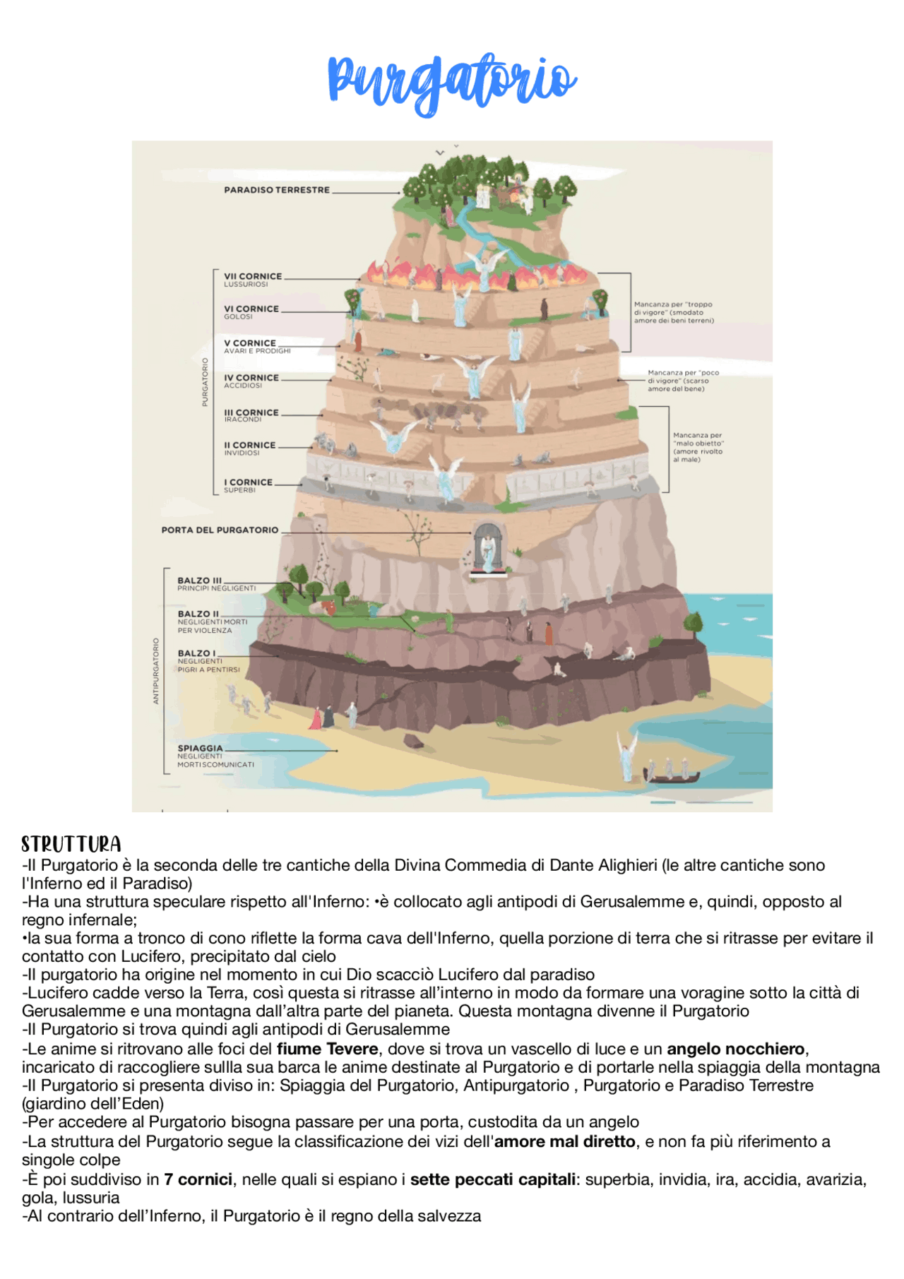 1,2,3 cantopurgatorio Docsity
