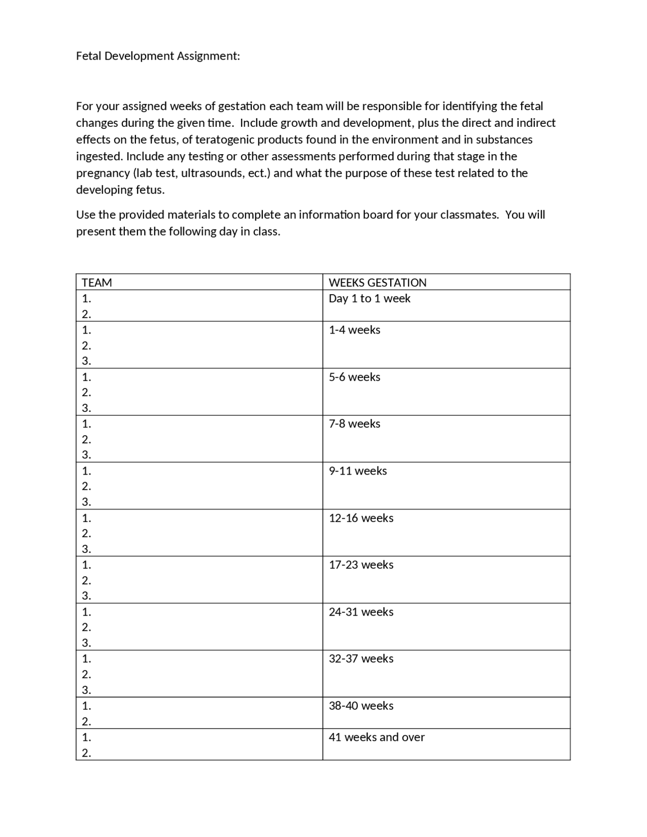 Prenatal Development Postcards Assignment.pdf Fetal Development assignment - Docsity