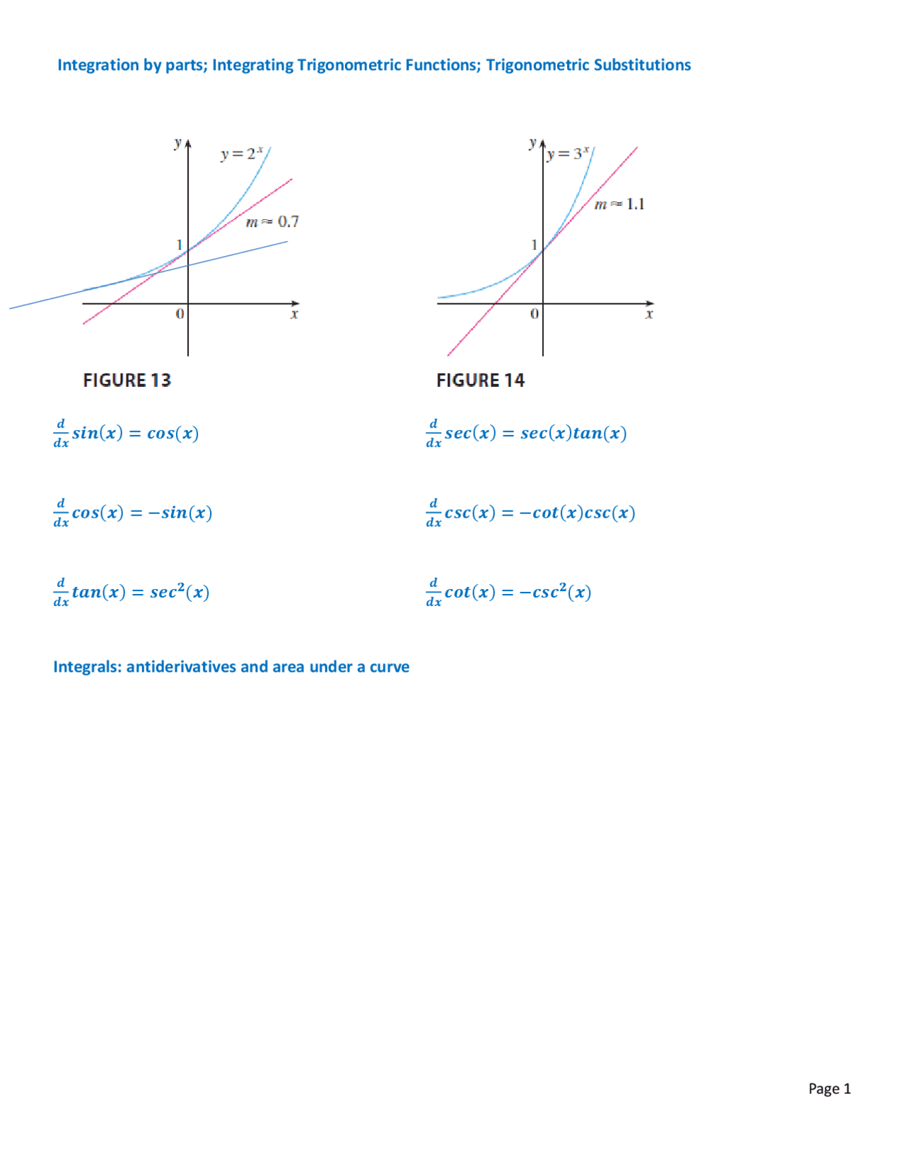 Calculus - Integration by Parts: trigonometric functions and ...