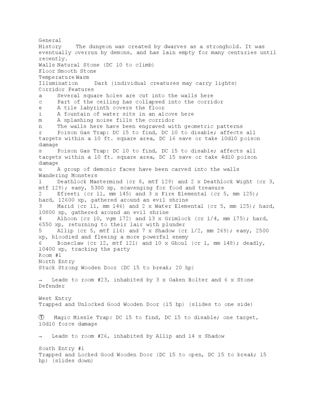 Dungeon per d&d per personaggio di