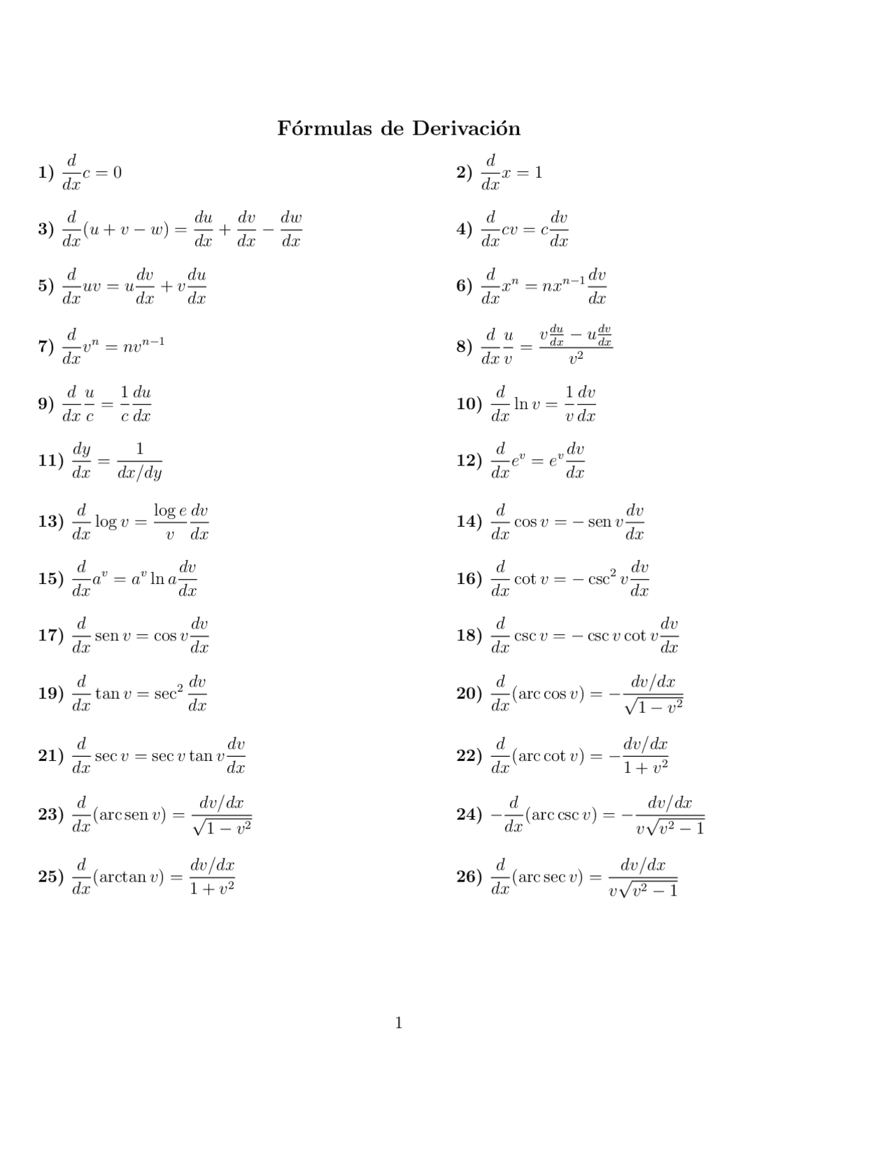 Formula Derivadas Calculo Diferencial E Integral Trigonometria Y Porn formula-derivadas-calculo-diferencial-e-integral-trigonometria-y-porn