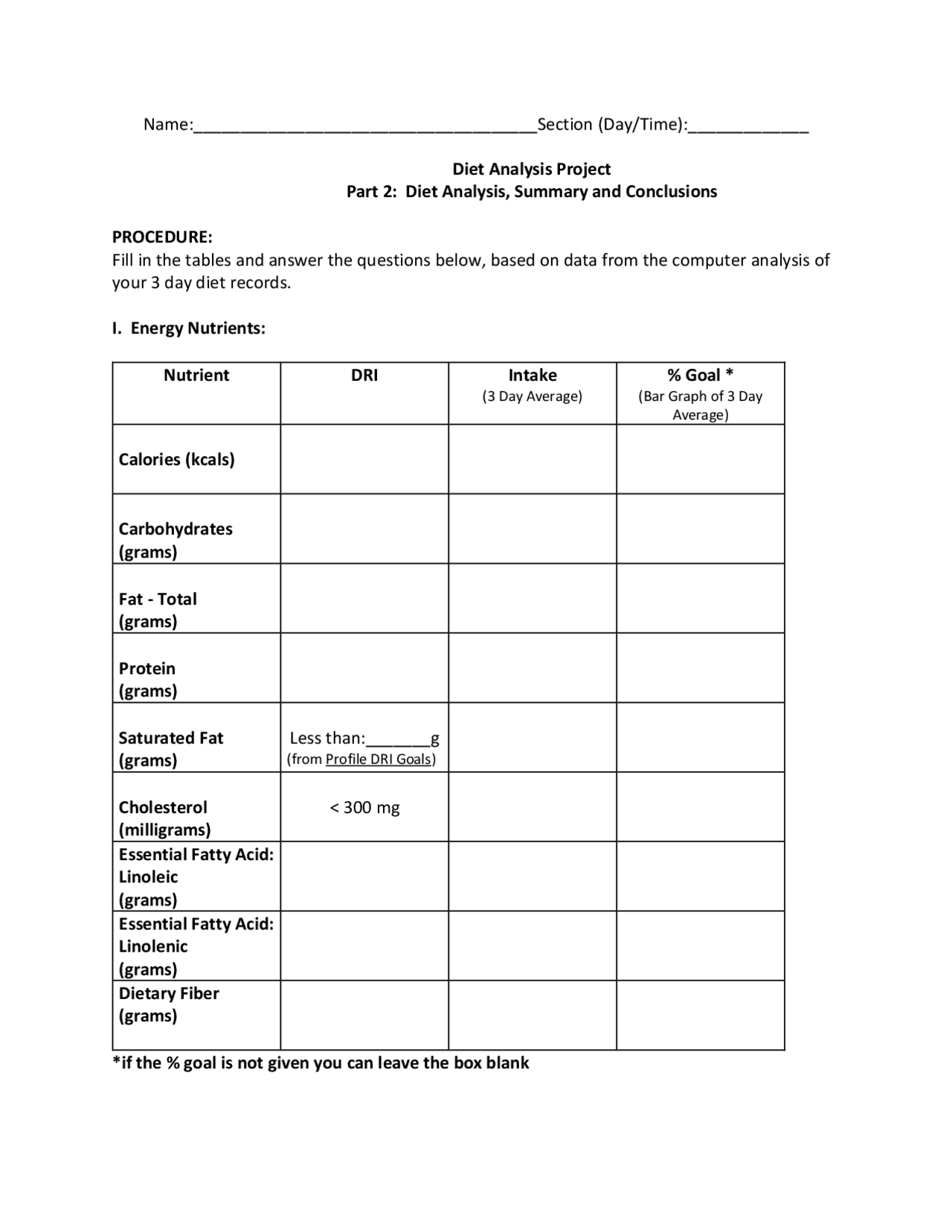 Diet Analysis Project: Diet Analysis, Summary and Conclusions ...