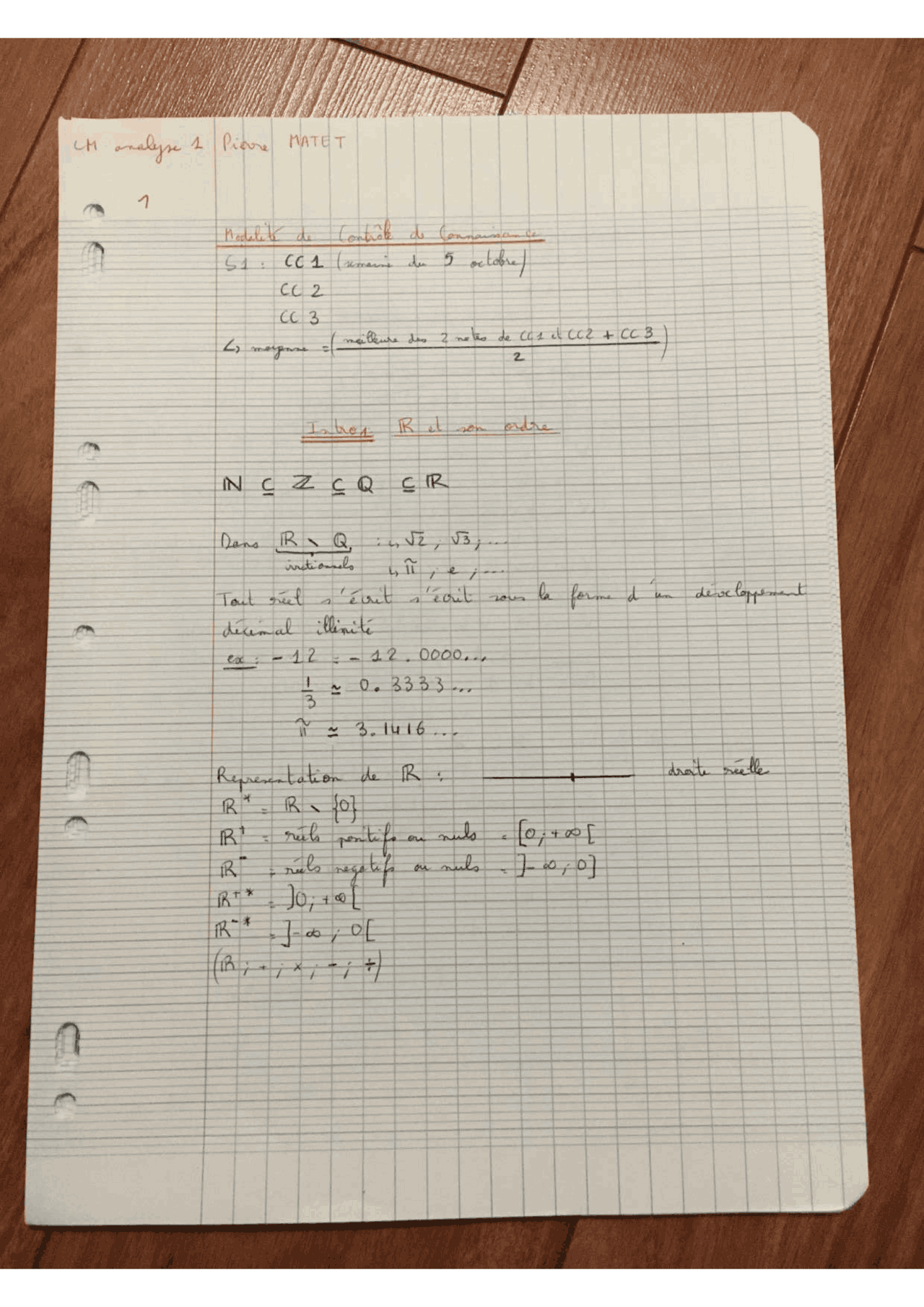 L1 Maths / Semestre 1 - Analyse 1 | Notes Mathématiques | Docsity