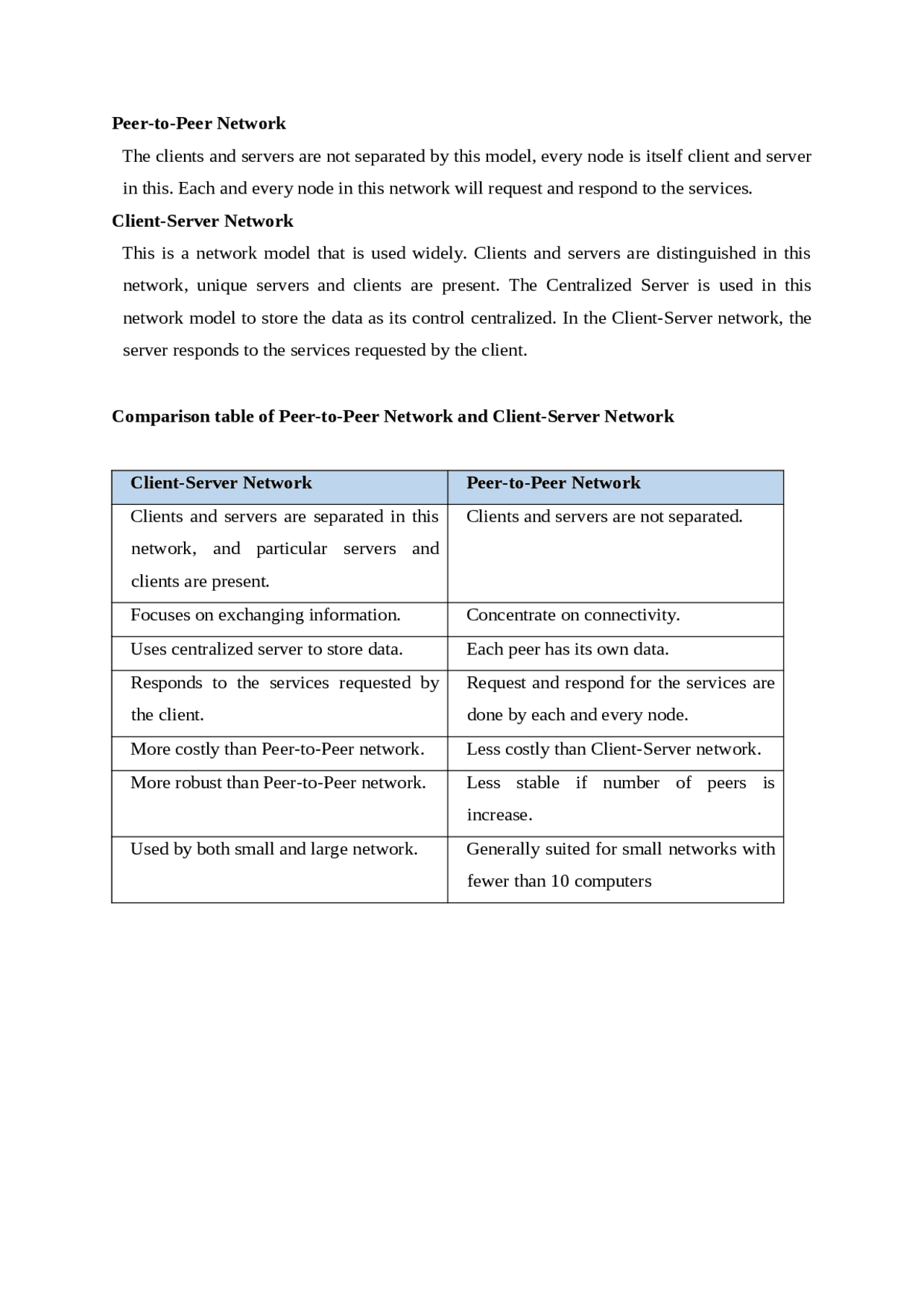Differences between Peer to Peer Network and Client Server Network ...