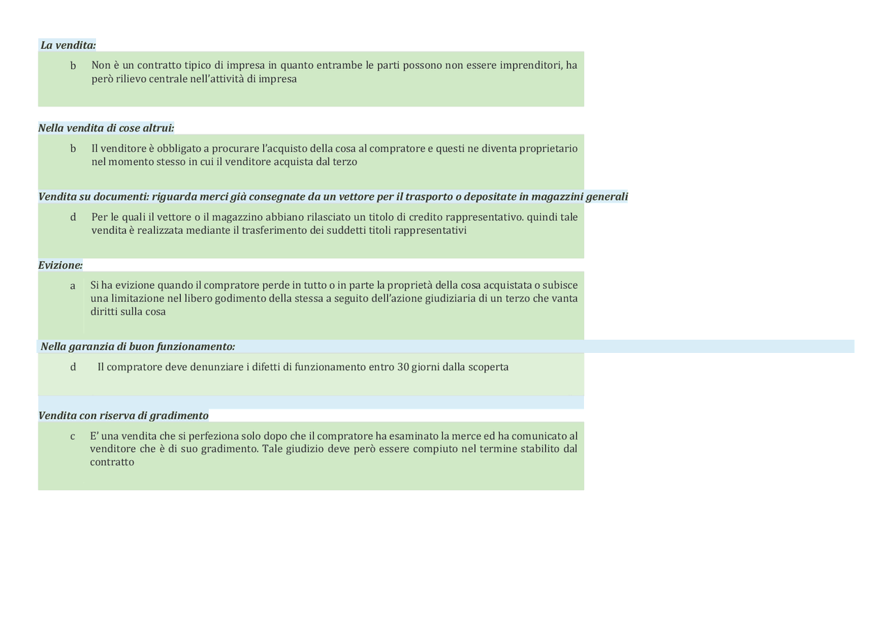 PDF - DOMANDE E RISPOSTE DIRITTO COMMERCIALE - PEGASO - Docsity
