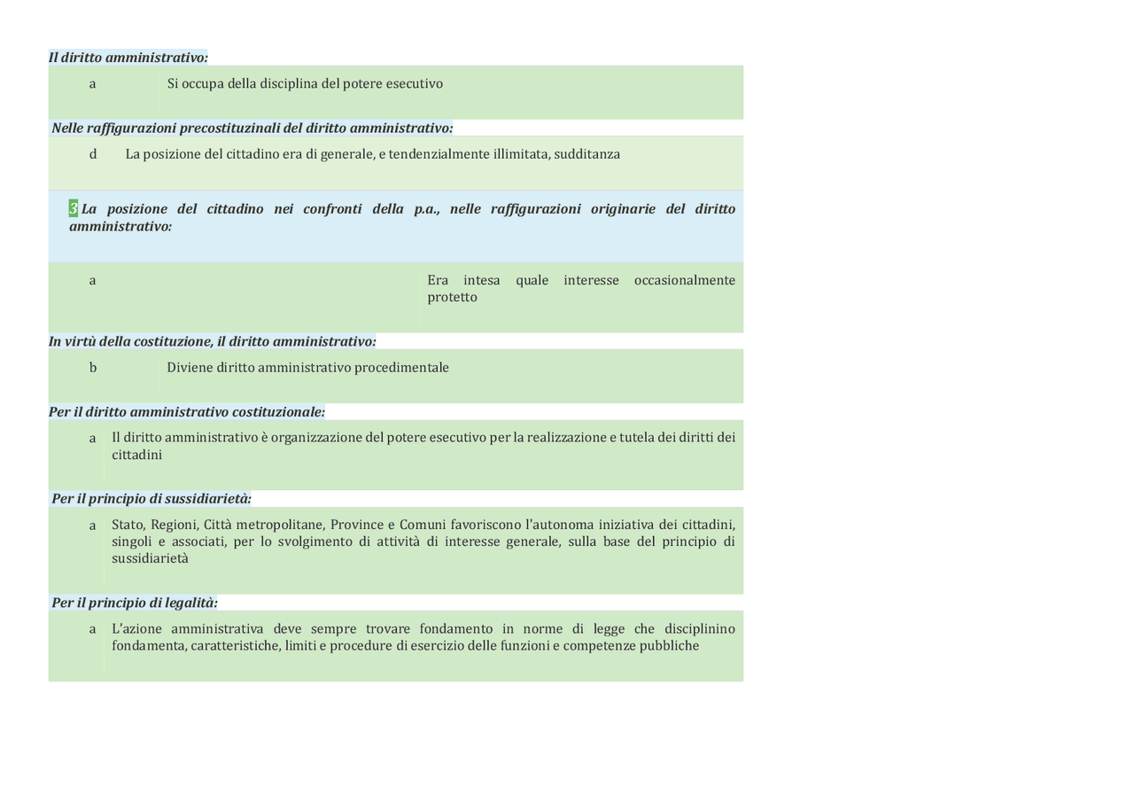 PDF - DOMANDE E RISPOSTE DIRITTO amministrativo - PEGASO | Esercizi di