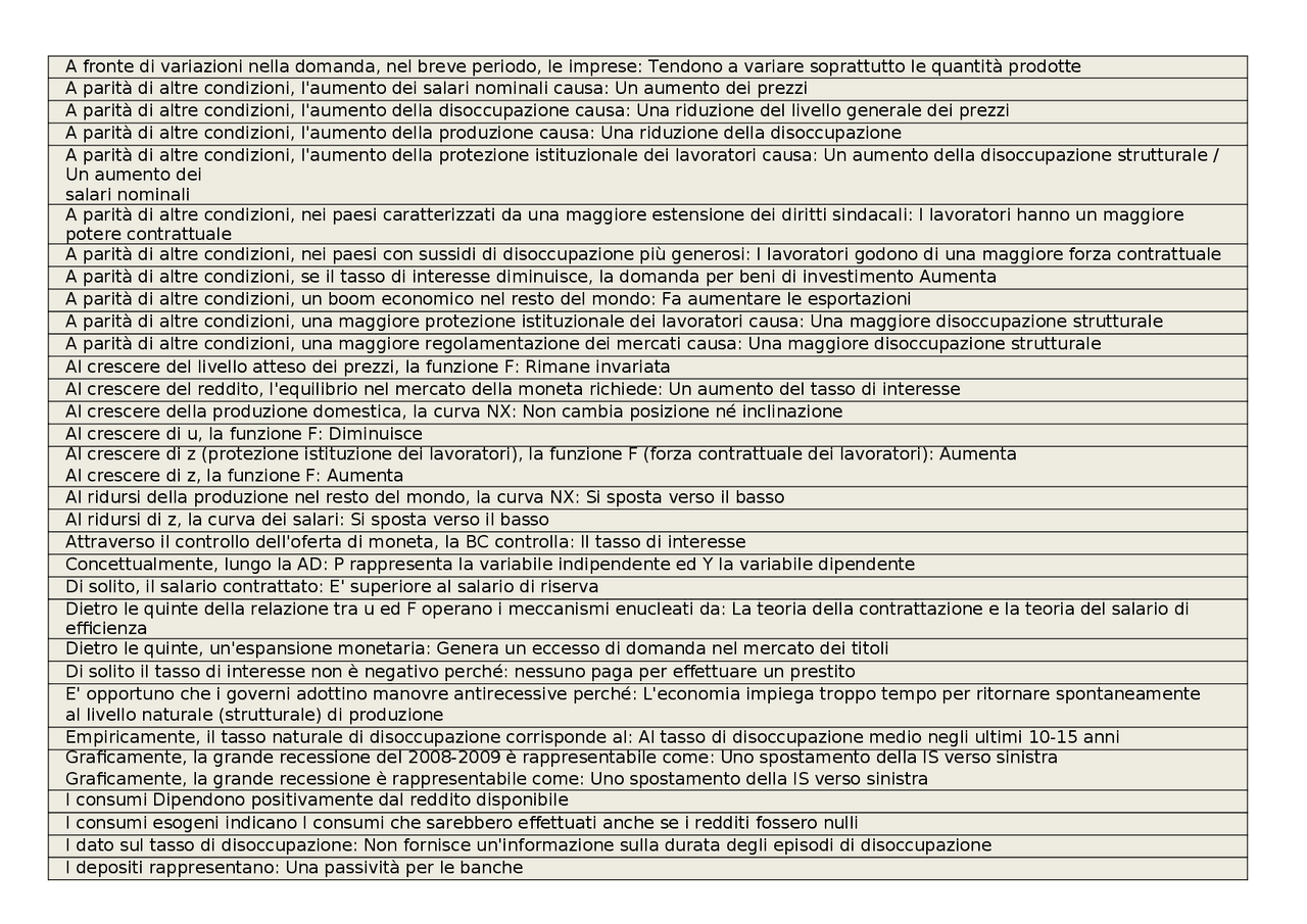 Scienze Giuridiche Mercatorum Piano Di Studi