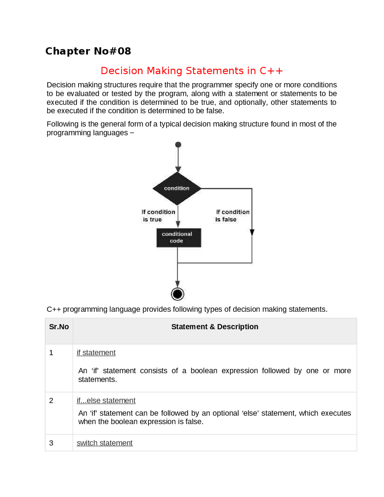 Decision Making Statement in C++ - Docsity