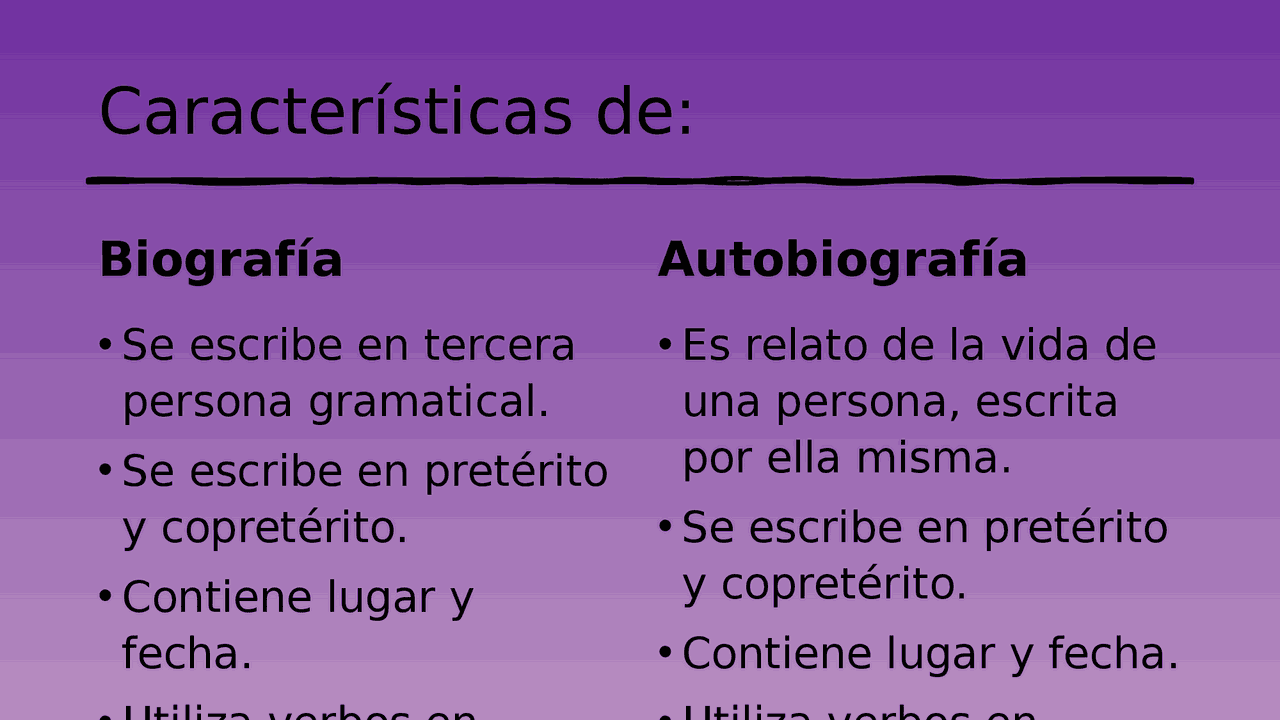 CARACTERISTICAS DE LA BIOGRAFÍA | Diapositivas de Humanidades y ...