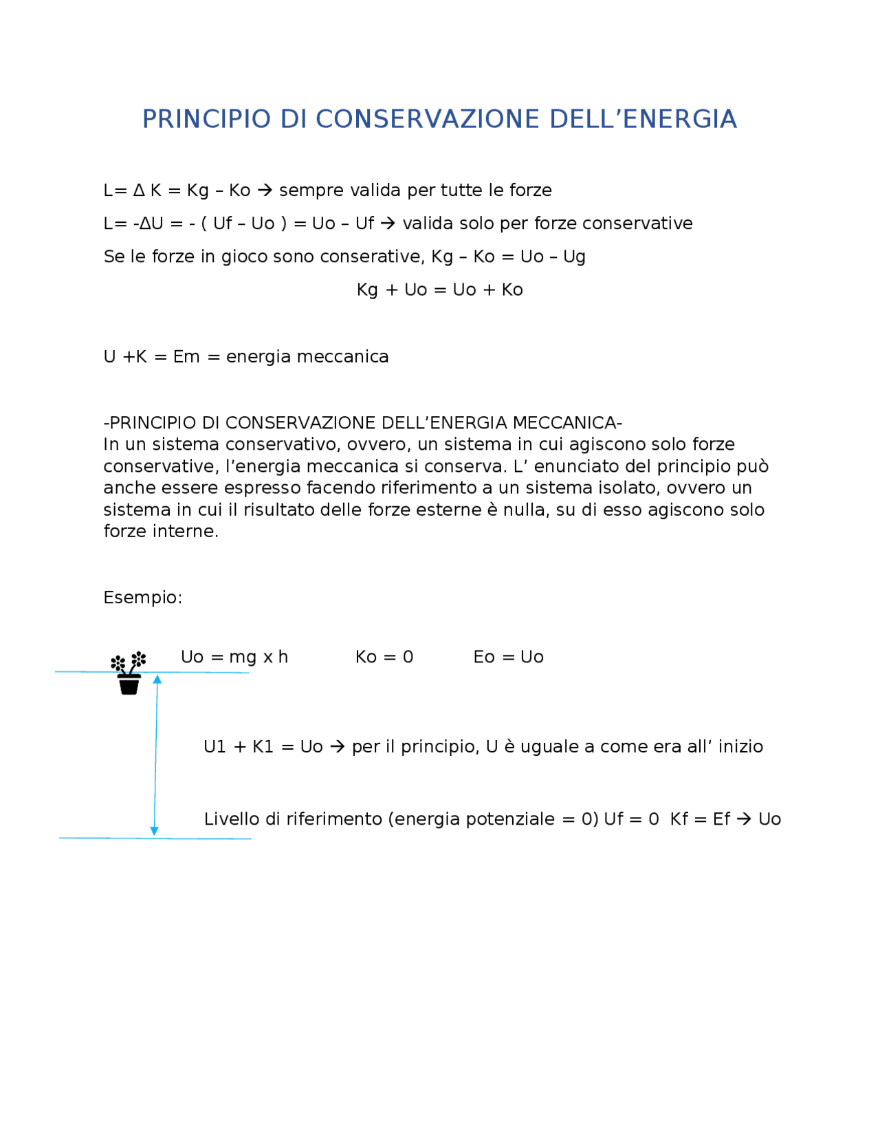 PRINCIPIO DI CONSERVAZIONE DELL' ENERGIA Docsity PRINCIPIO DI CONSERVAZIONE DELL' ENERGIA Docsity