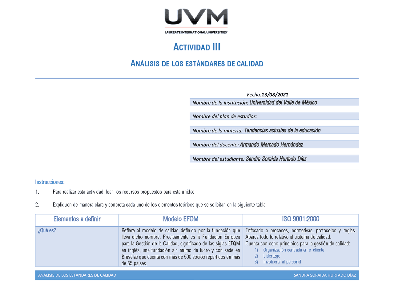 ACTIVIDAD 3 ANÁLISIS DE LOS ESTÁNDARES DE CALIDAD UVM (Tendencias