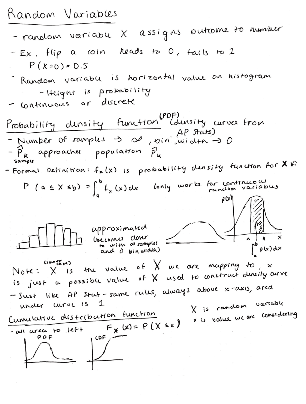 Purdue ECE 20875 Notes - Docsity