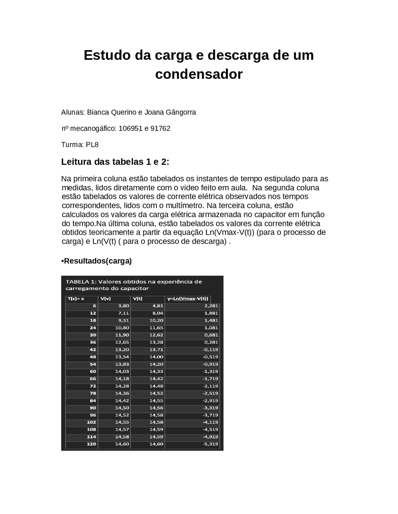 Carga e descarga de um condensador Docsity