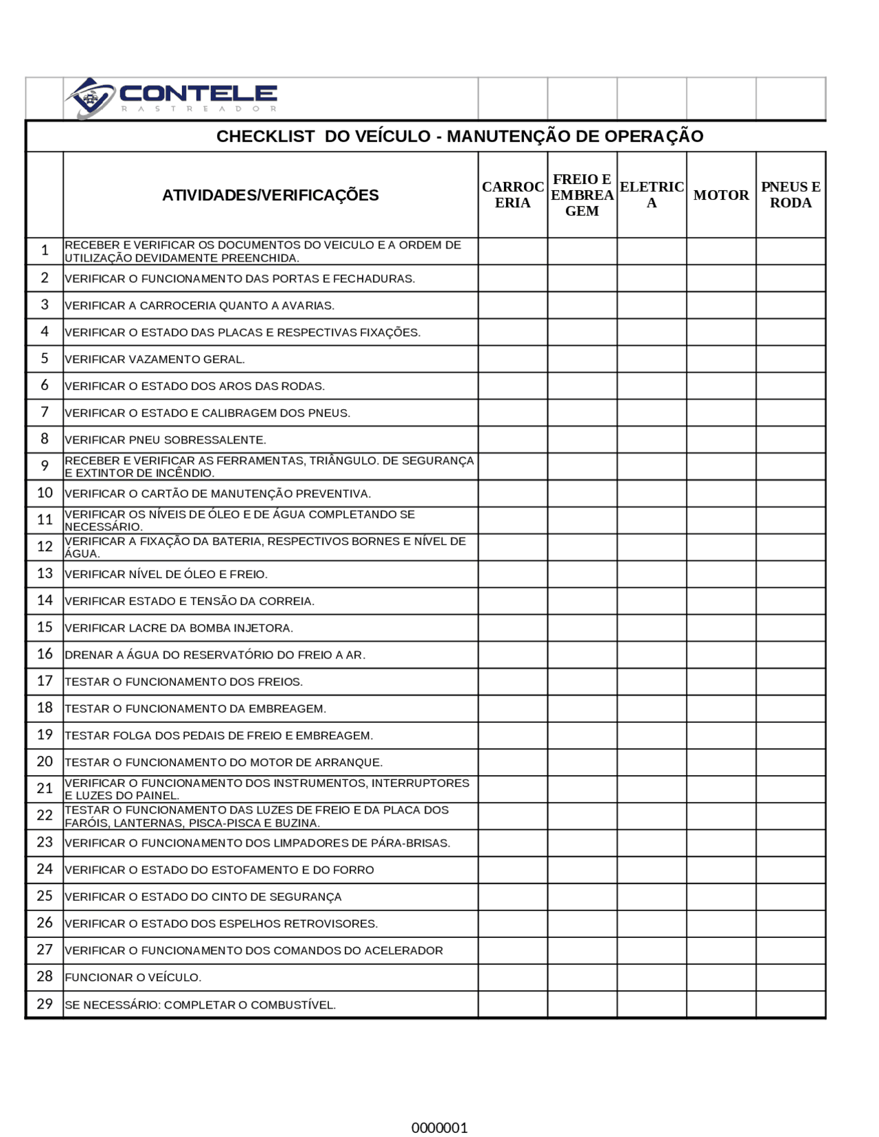 Checklist para Ofcinas Mecânicas - Docsity
