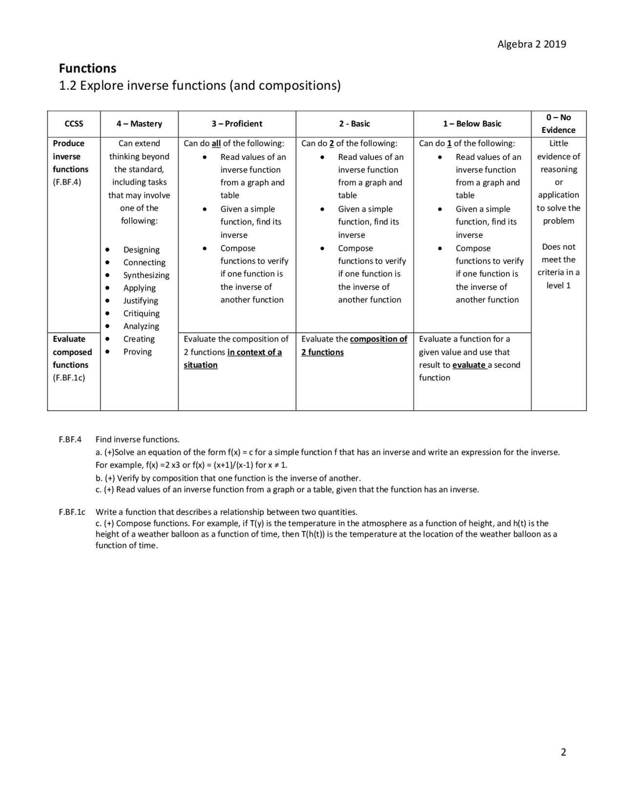 22 inverse functions derivatives | study notes... Explore inverse functions and compositions - Docsity