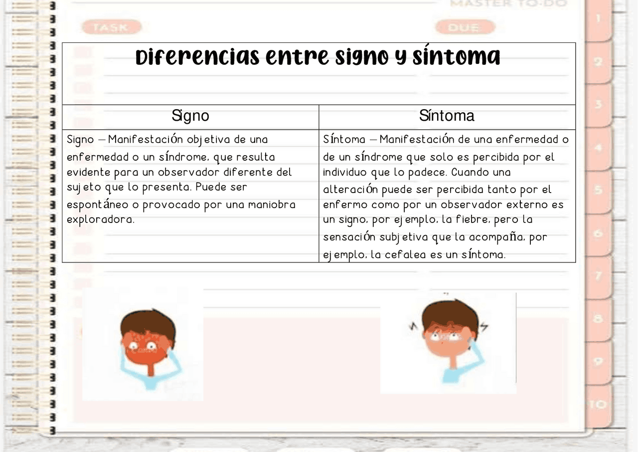 Signo Y Sintoma Biologia Docsity signo-y-sintoma-biologia-docsity