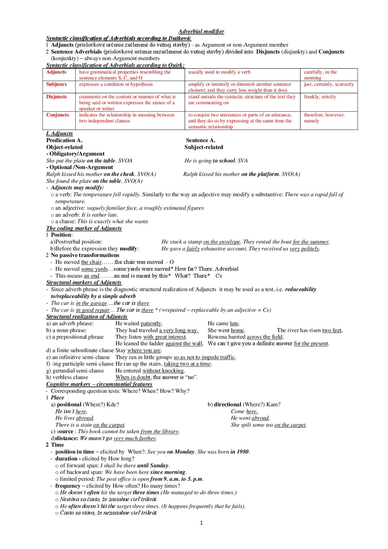 English syntax notes part 2 - Docsity