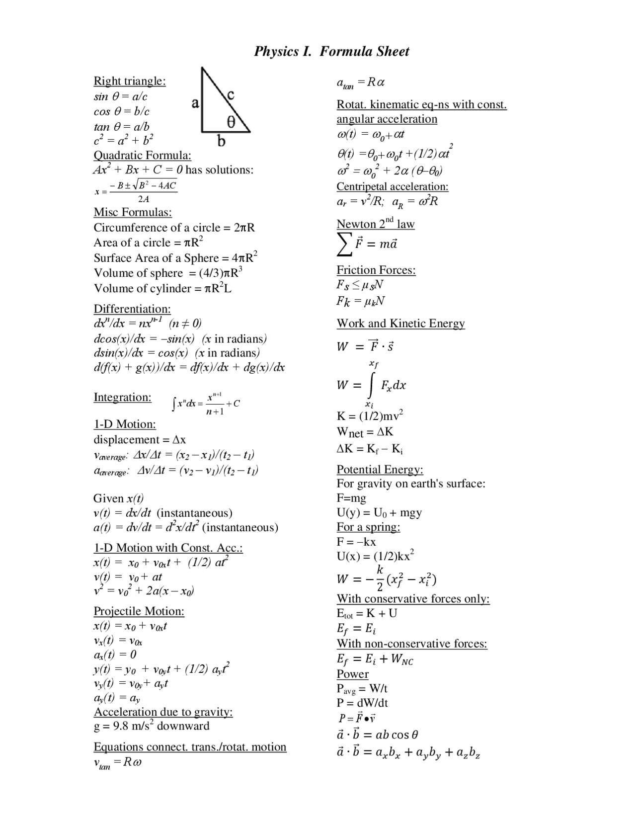 Physics 1. Formula sheet - Docsity