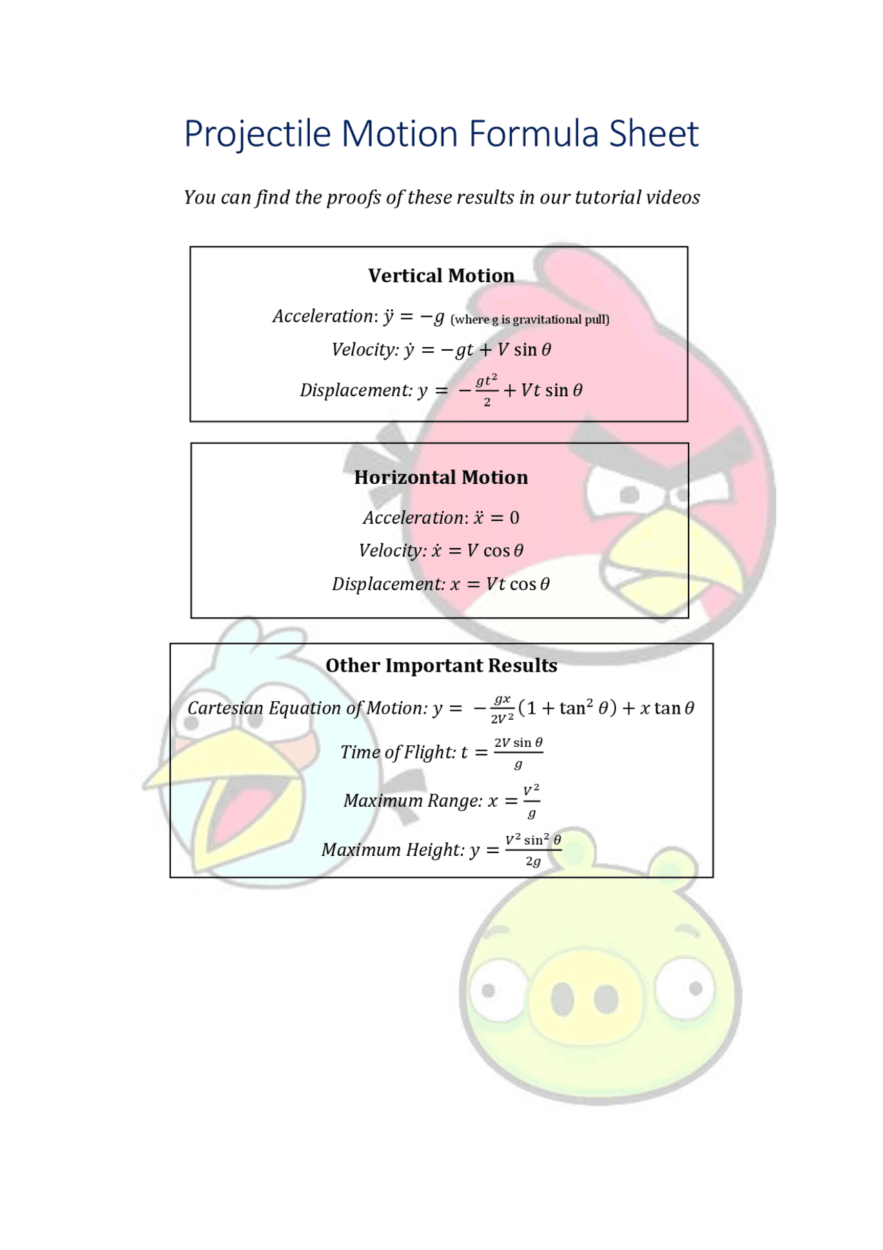 Projectile motion formula sheet - Docsity