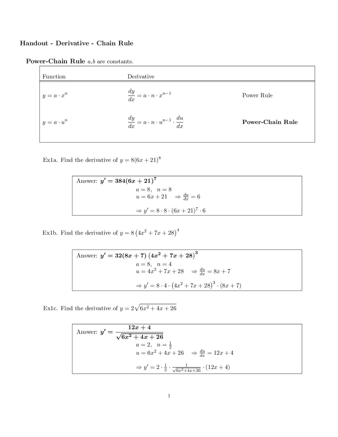 Chain rule formula sheet - Docsity