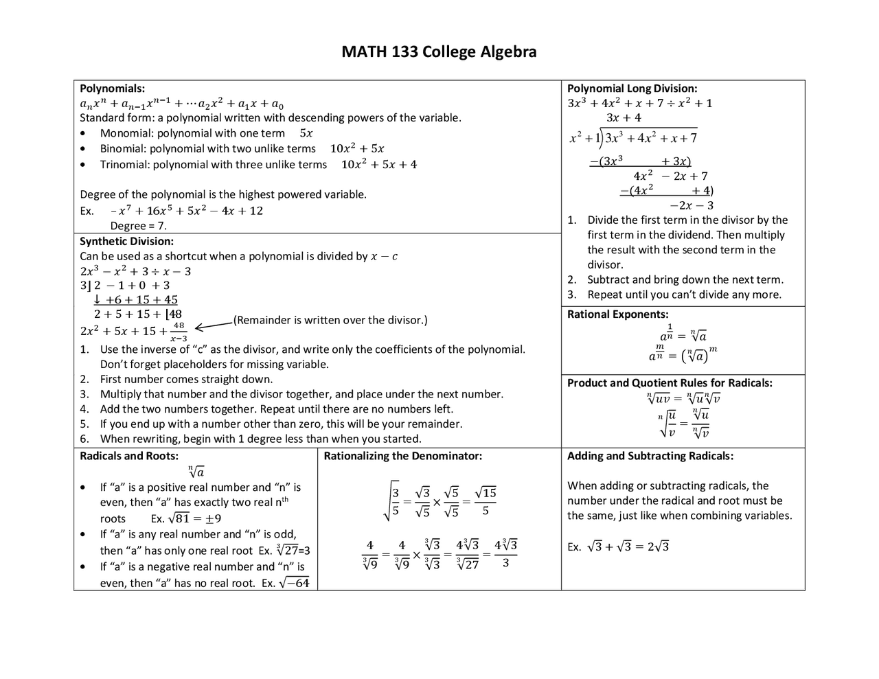 Mathematics college algebra formula sheet | Cheat Sheet Algebra | Docsity