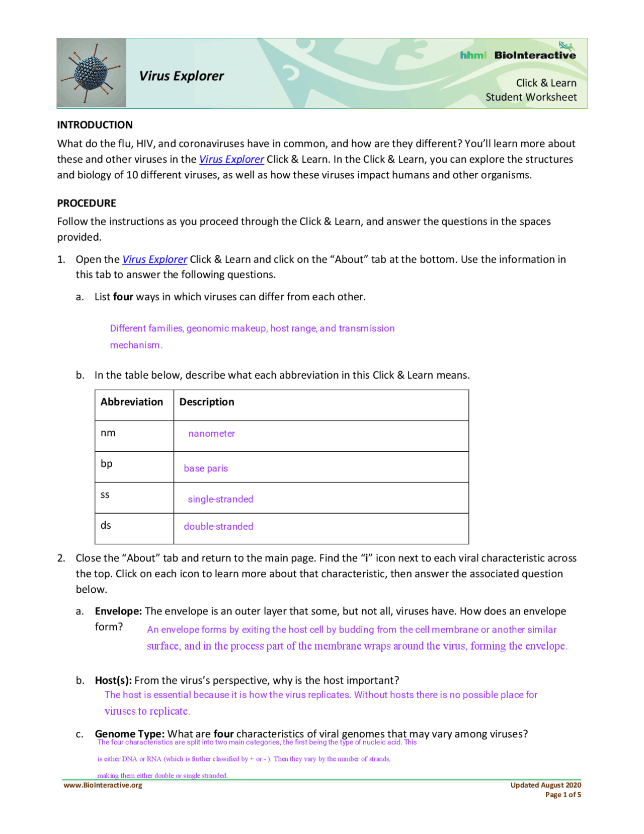 These documents are about biology. | Cheat Sheet Biology | Docsity These documents are about biology. | Cheat Sheet Biology | Docsity
