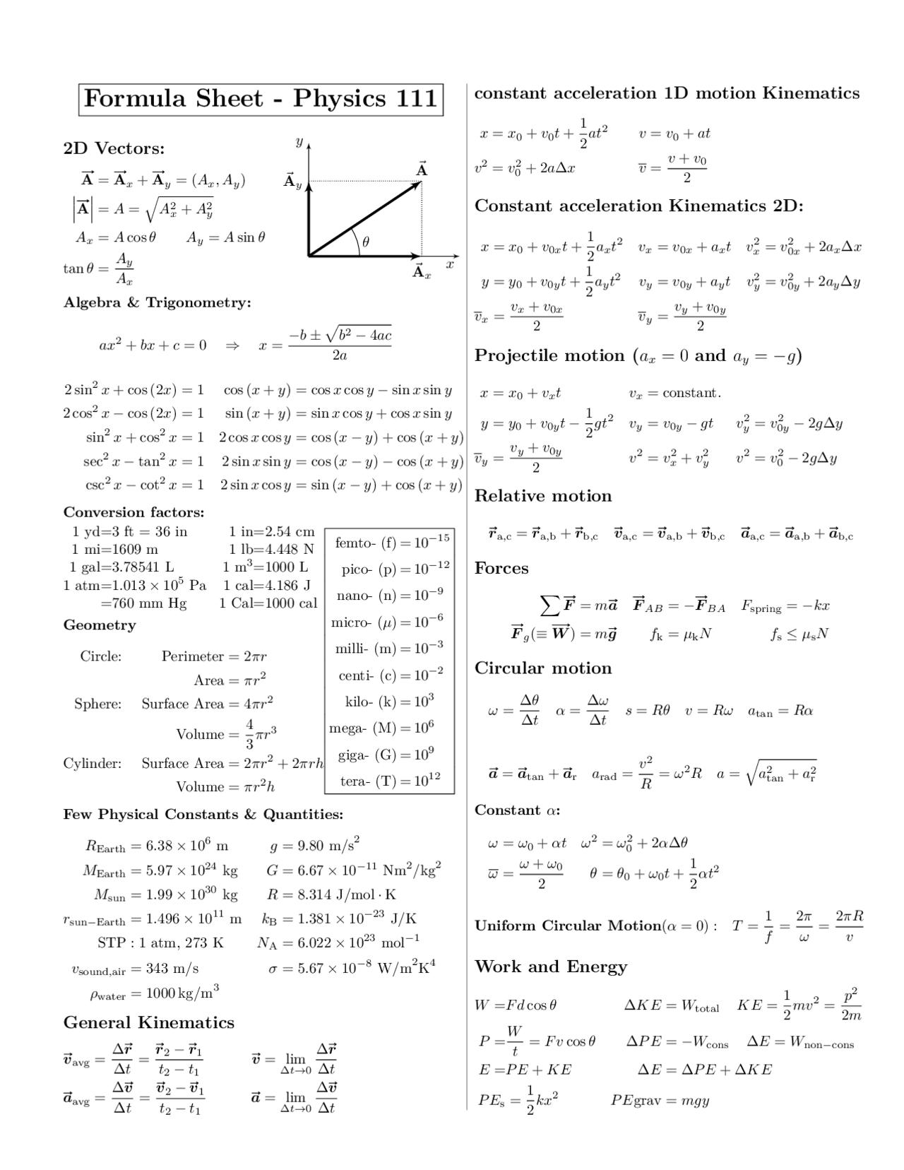 Formula sheet-physics - Docsity