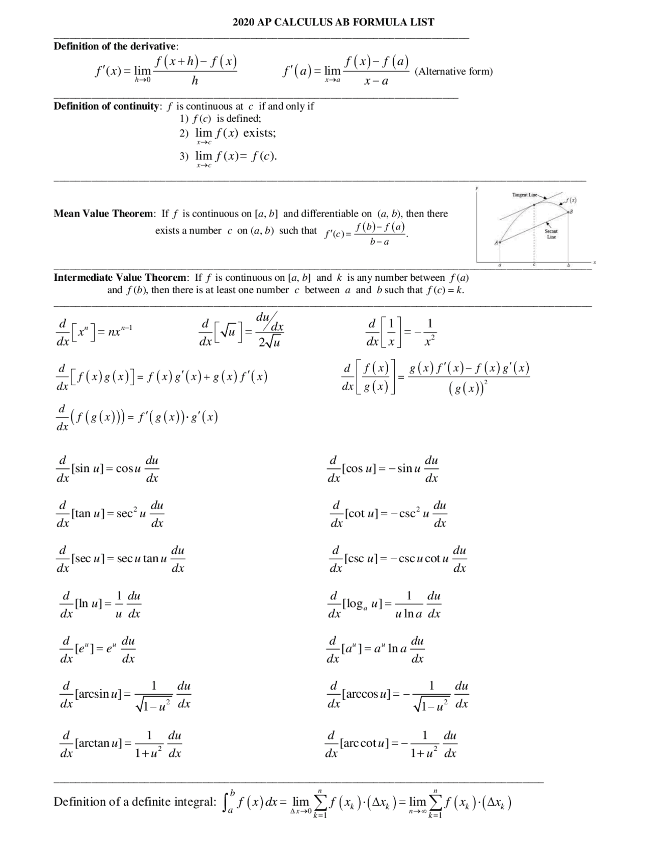 AP Calculus AB Formula List - Docsity