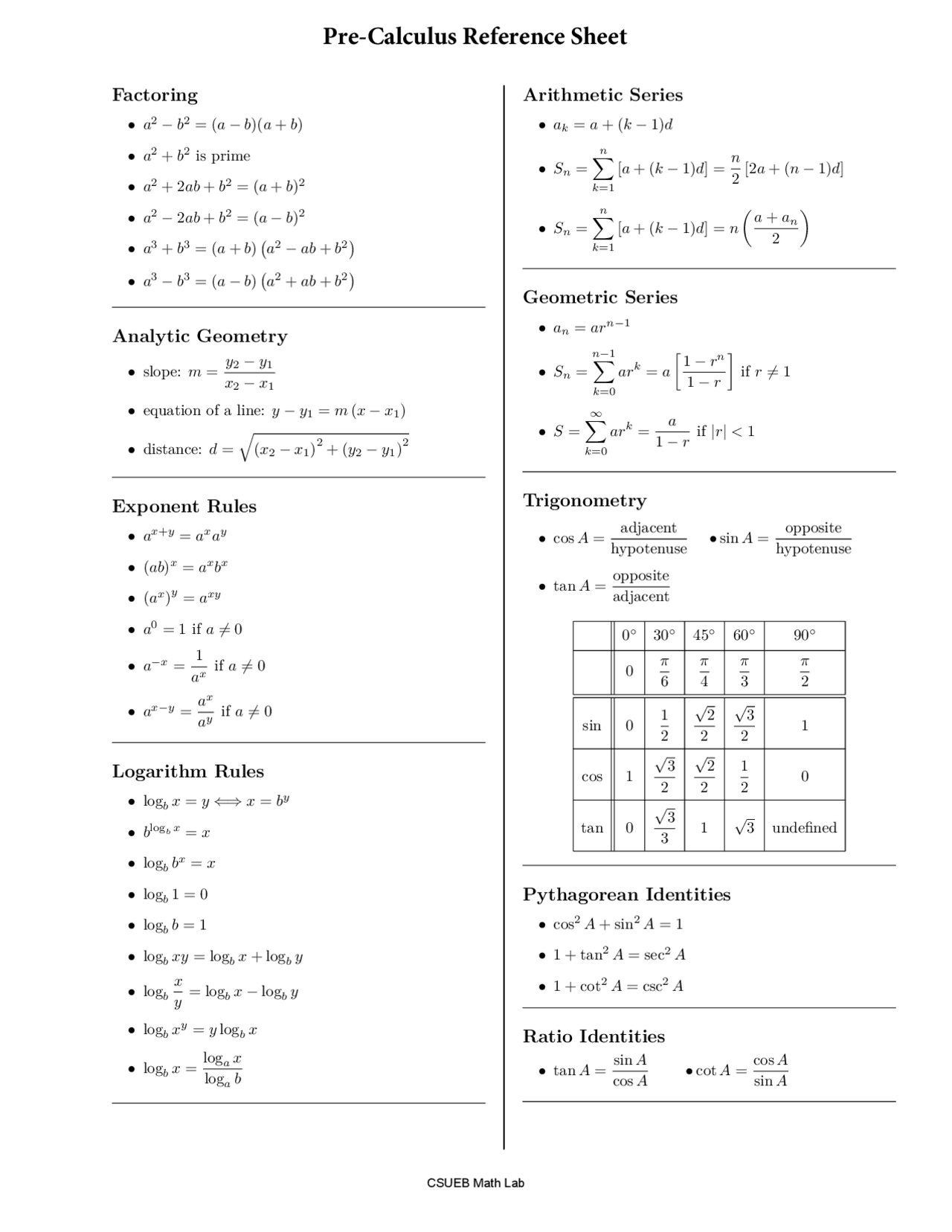 Formula sheet for precalculus Docsity Formula sheet for precalculus Docsity