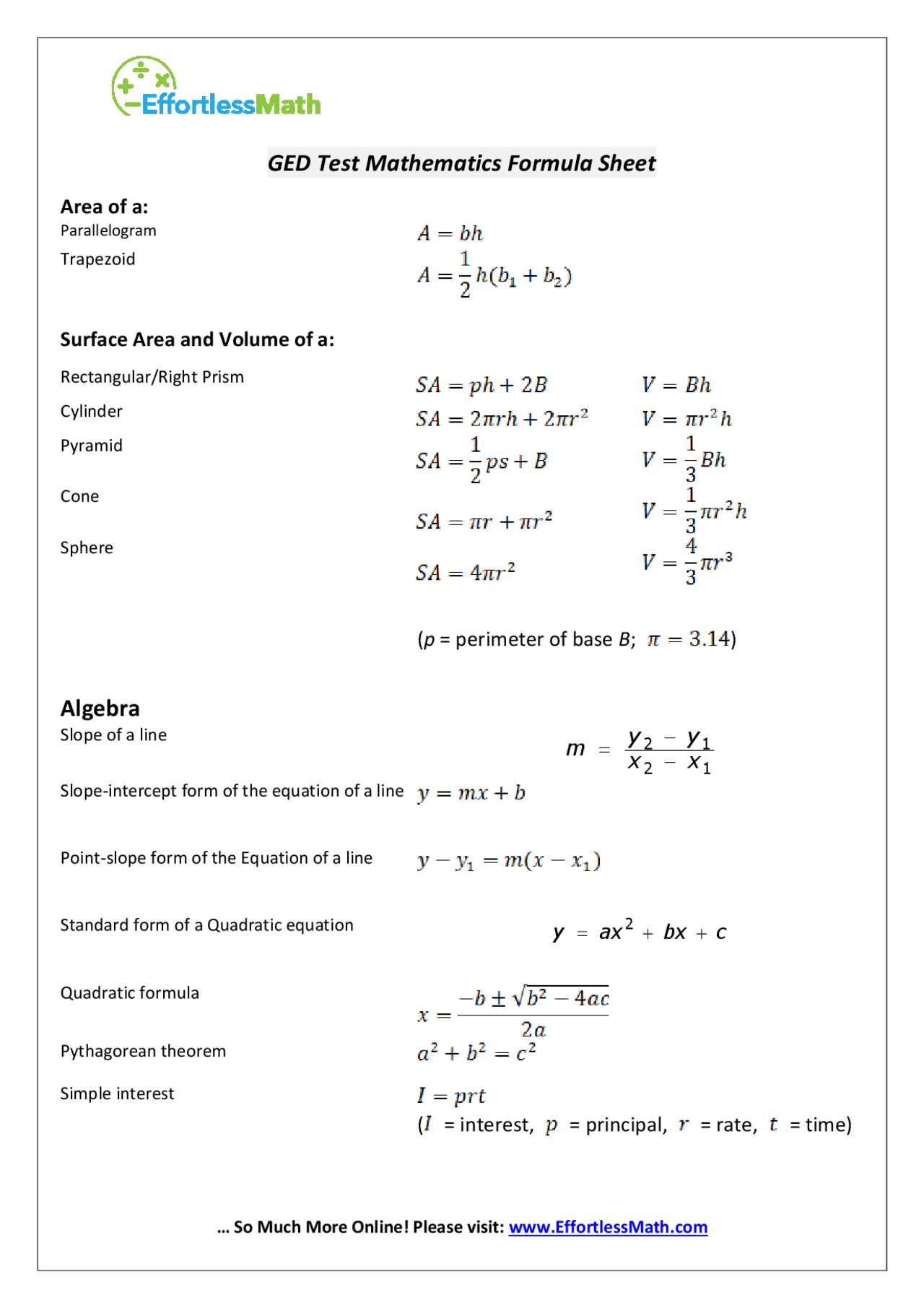 GED math formula sheet Cheat Sheet Mathematics Docsity