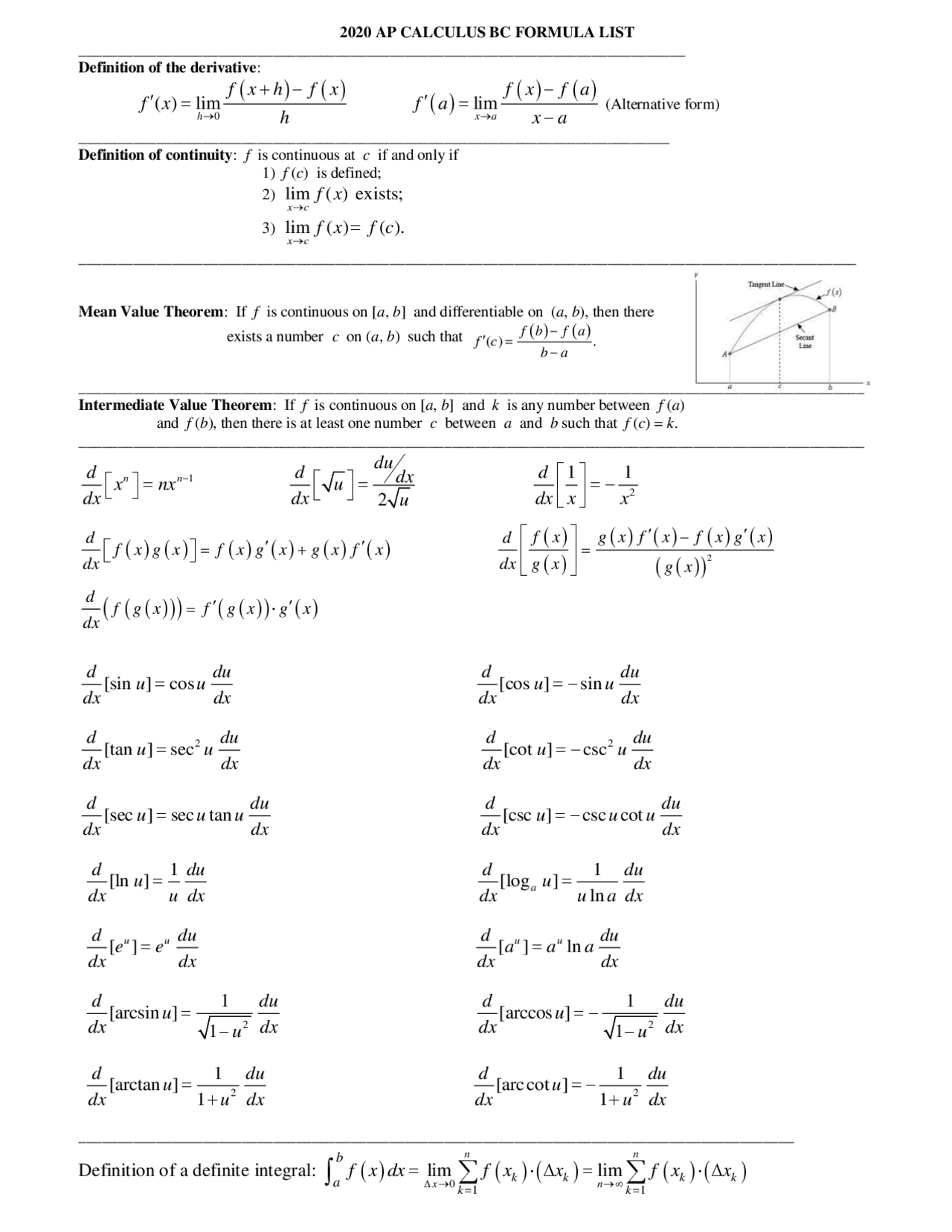 Calculus BC Formula sheet | Cheat Sheet Calculus | Docsity