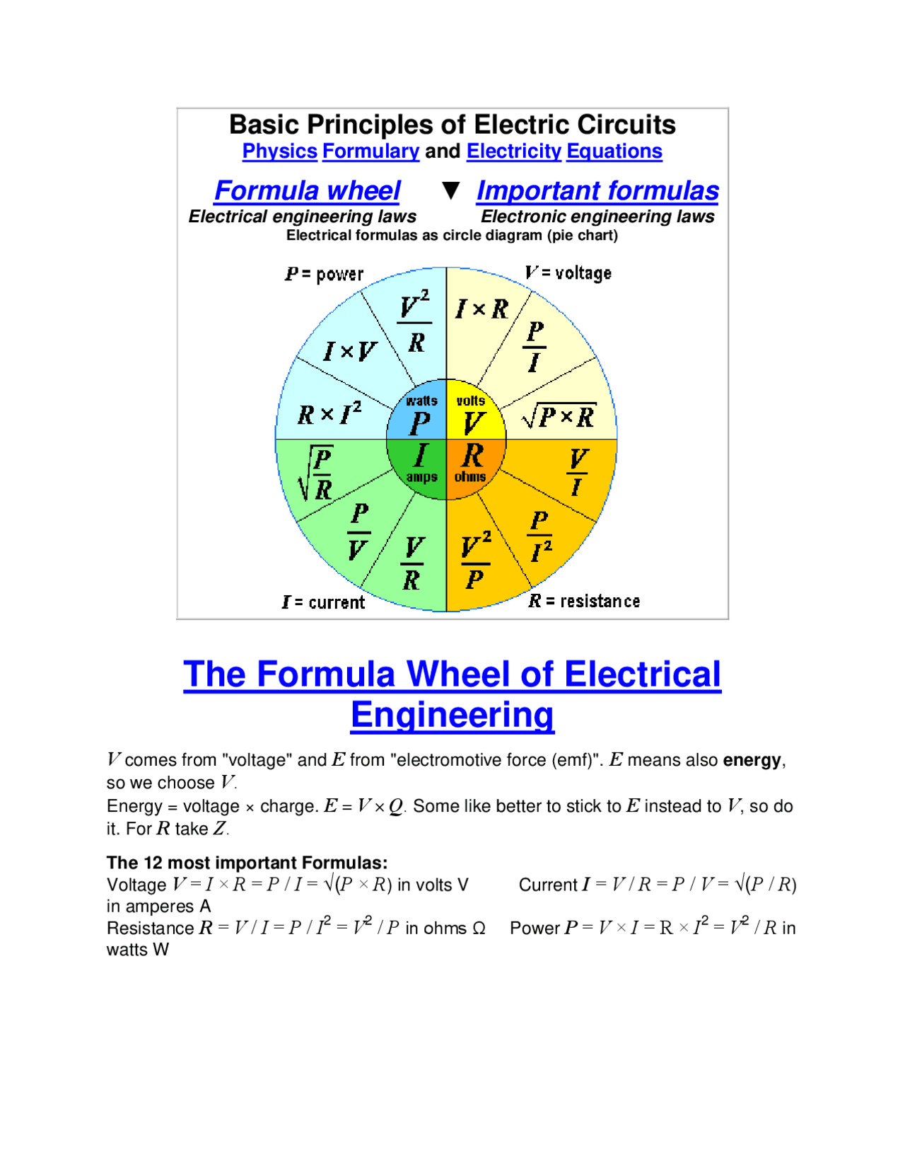 Basic principles of electrical circuit - Docsity