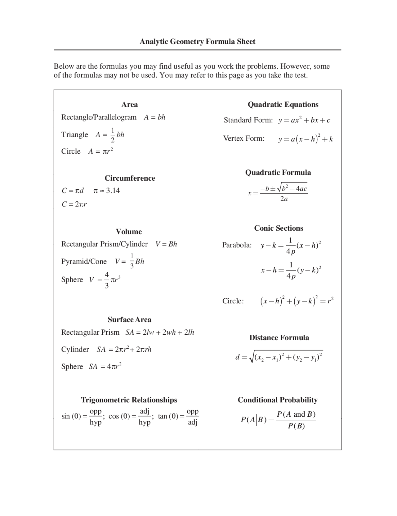 Analytic Geometry Basic Formula Analytic geometry formula sheet - Docsity