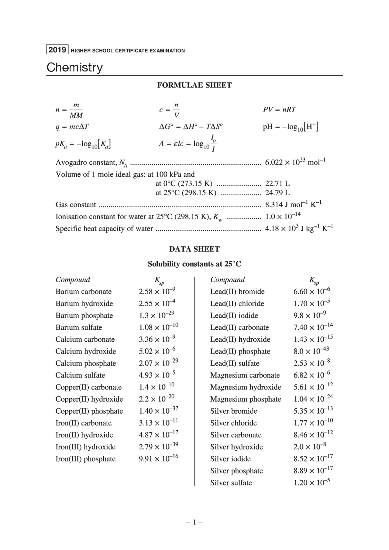 Grade 11 Chemistry Formula Sheet