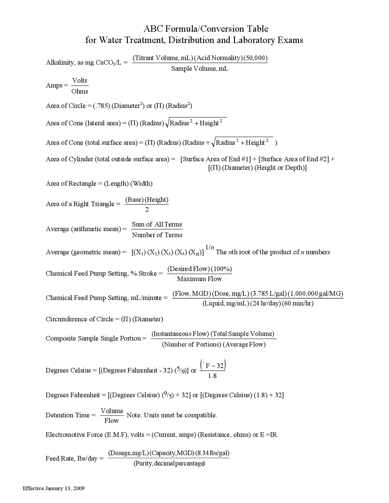 ABC Formula/Conversion Table - Docsity
