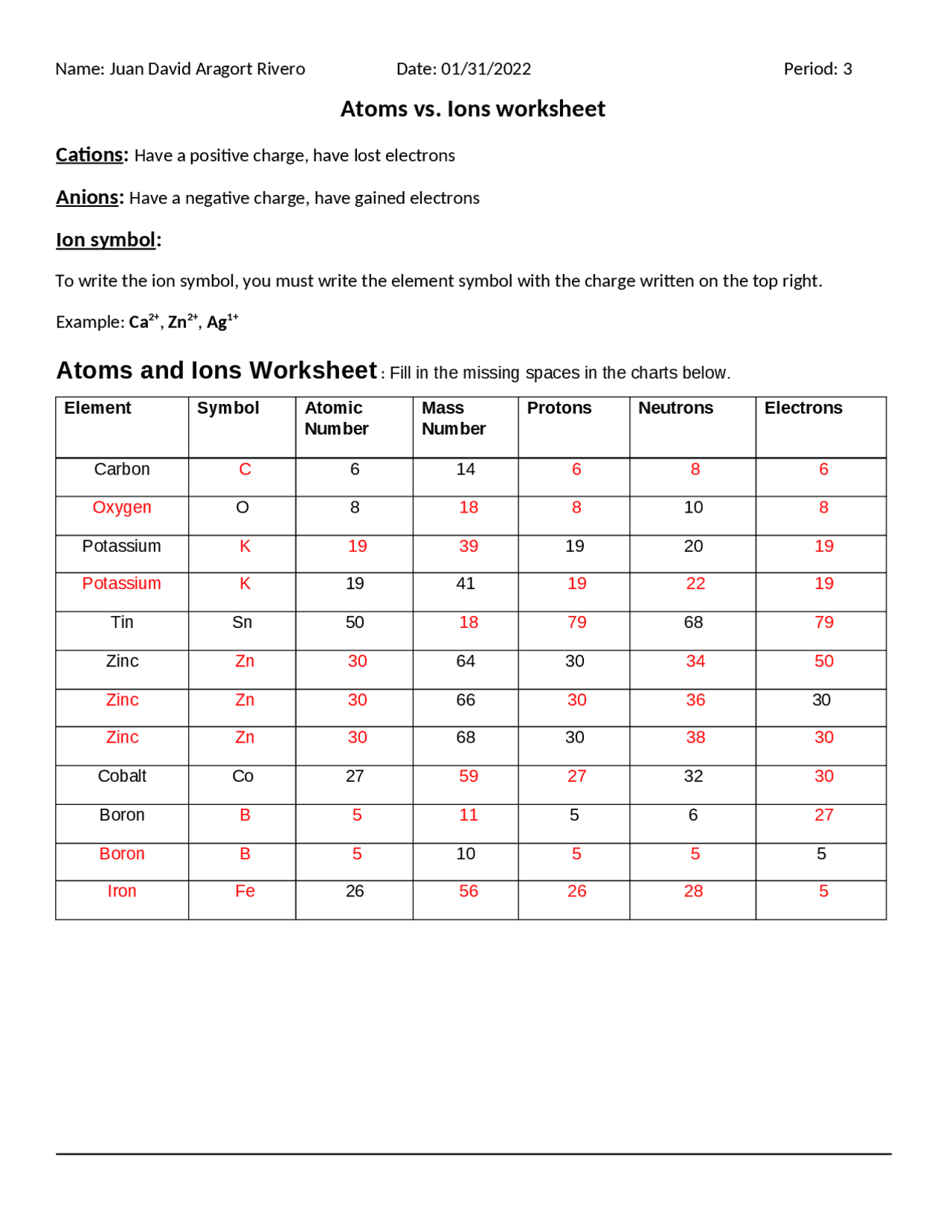 Atoms Vs Ions Chart Key Docsity atoms-vs-ions-chart-key-docsity