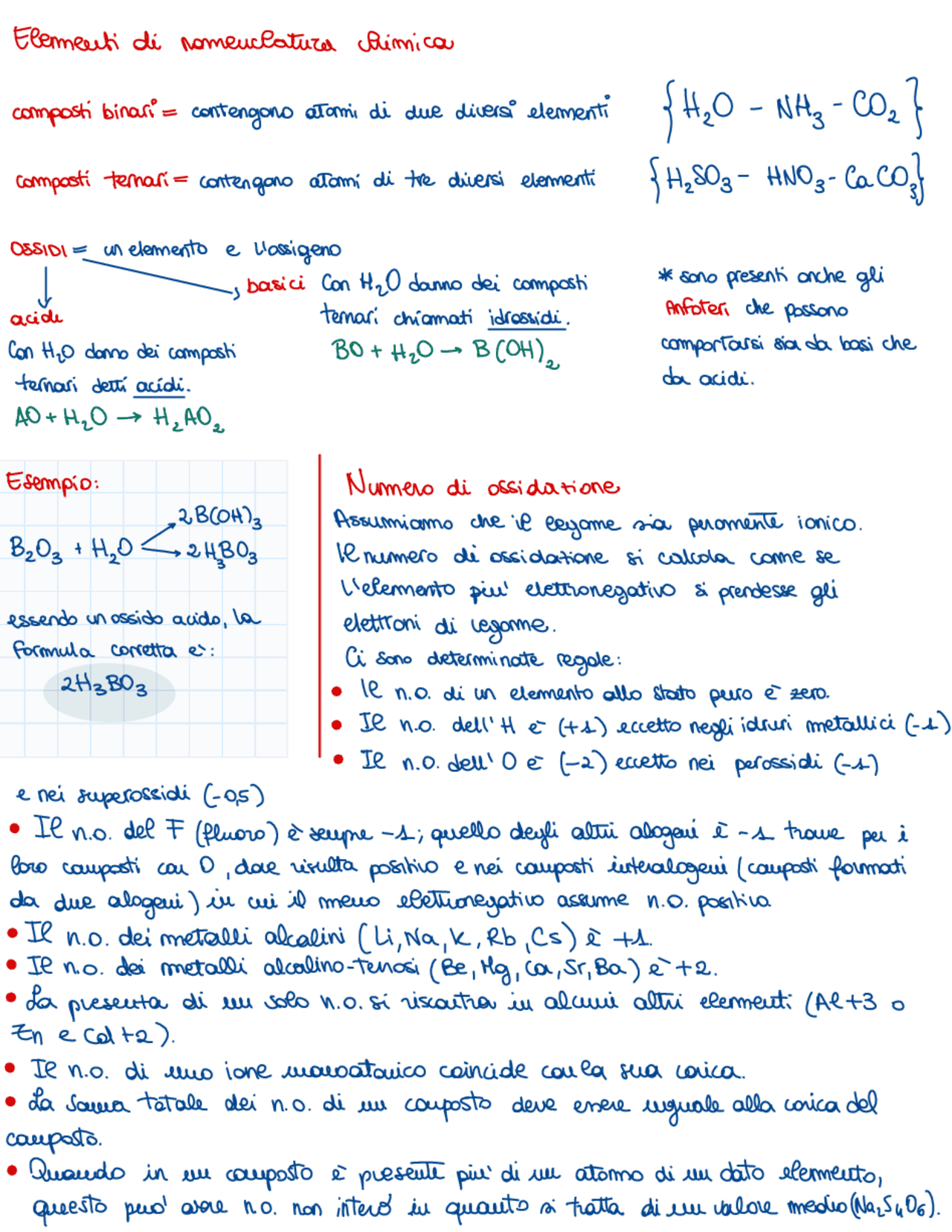 Appunti delle lezioni di Chimica generale di Diego La Mendola | Appunti ...