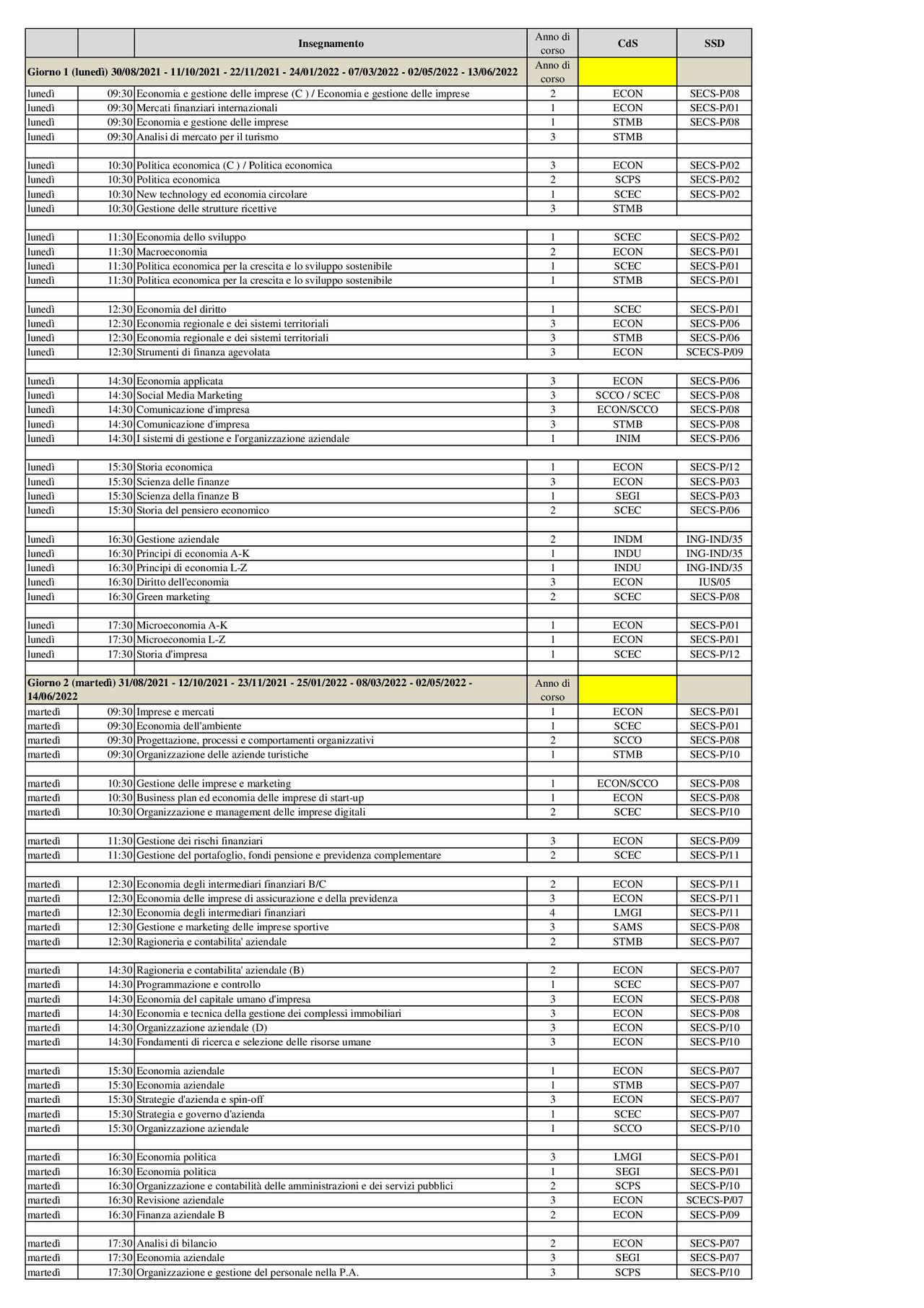Calendario appelli 2021 22. Docsity