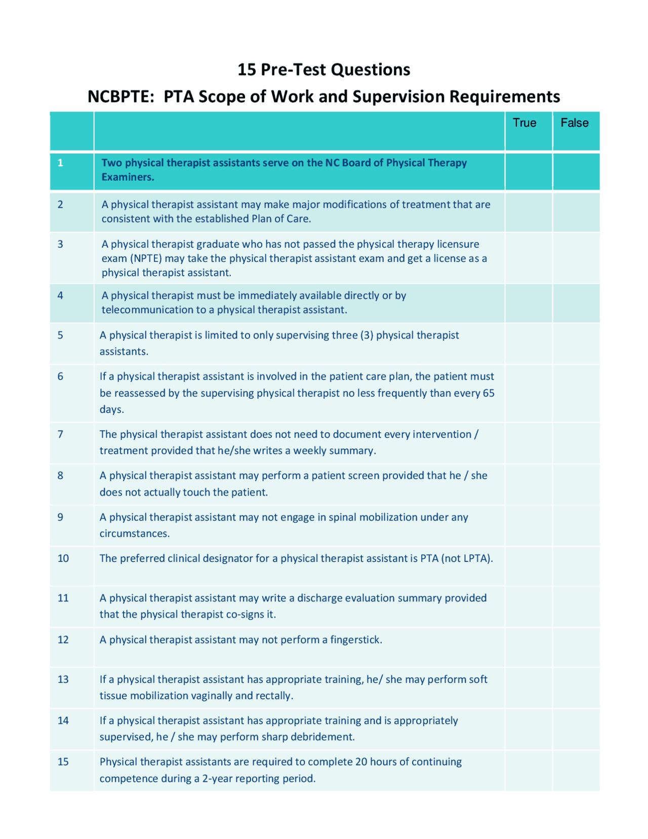 15 Pre‐Test Questions - Docsity