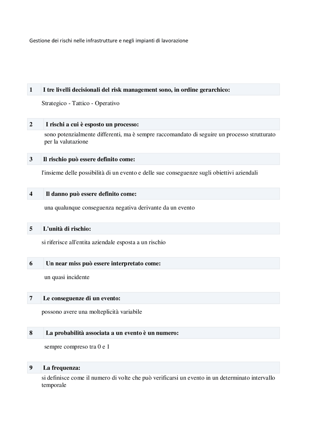 Banca dati Gestione dei rischi nelle infrastrutture e negli impianti di ...