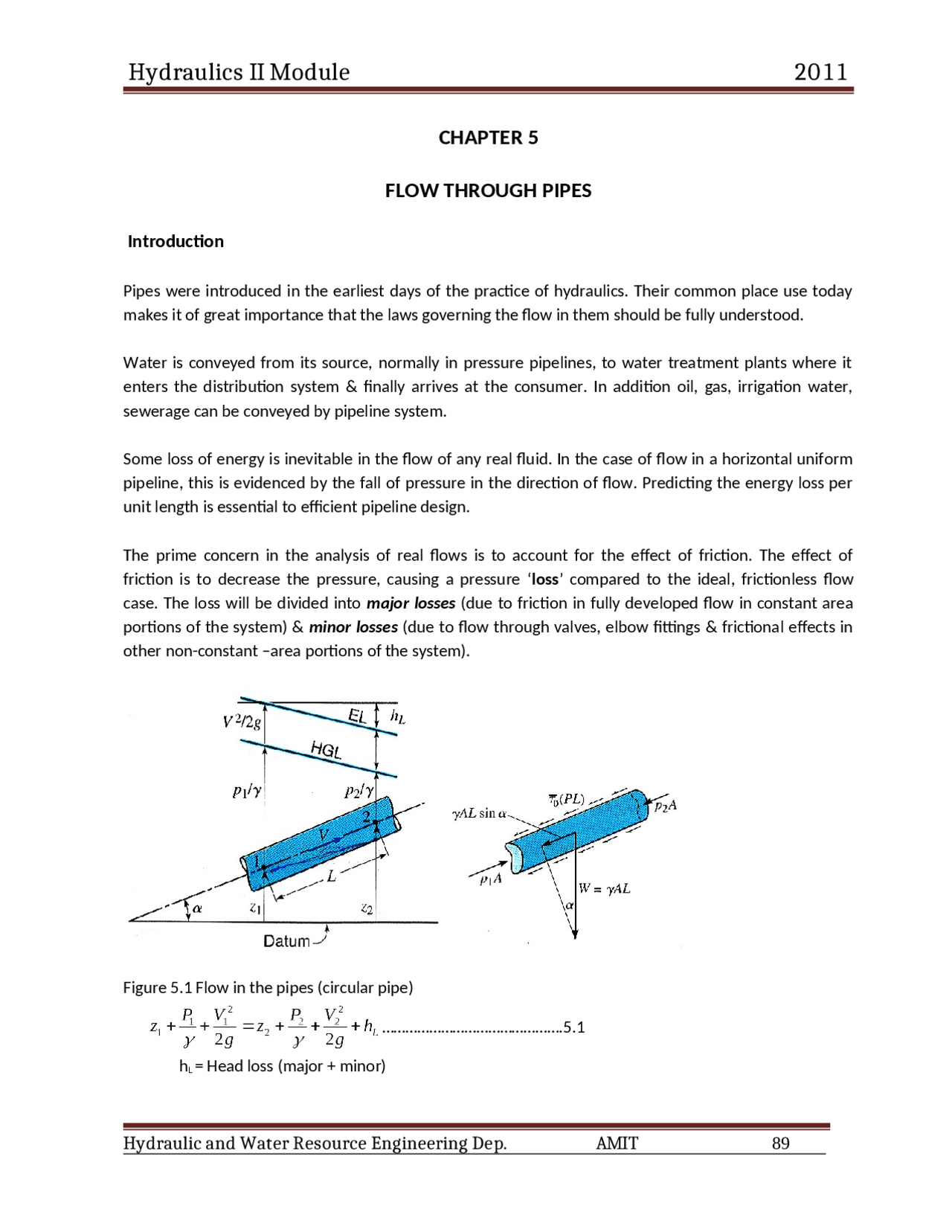 Brief theory about hydraulic course and its describe how to make